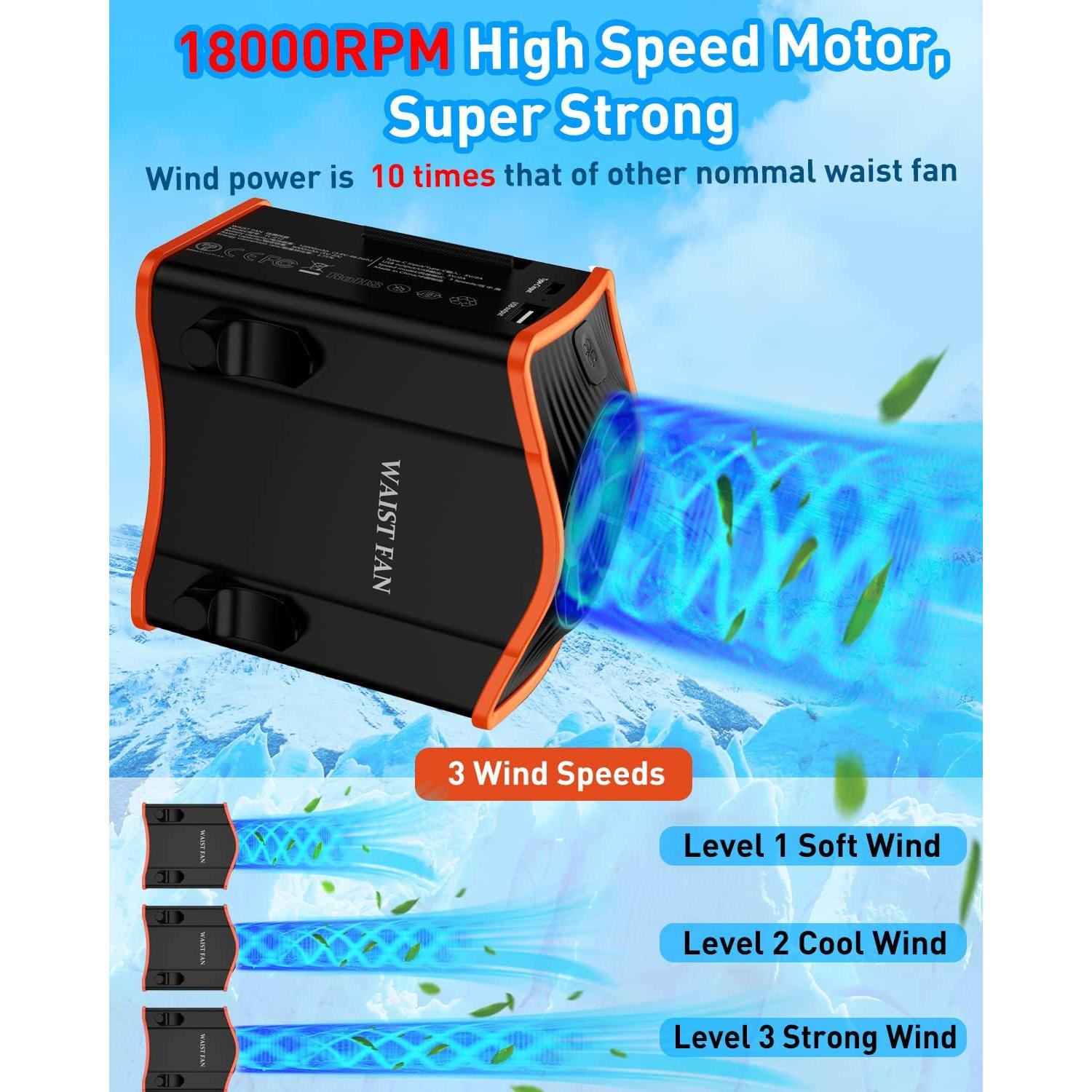 Ventilador Portátil de Cintura CINLOG FL-212 12000mAh 3 Velocidades