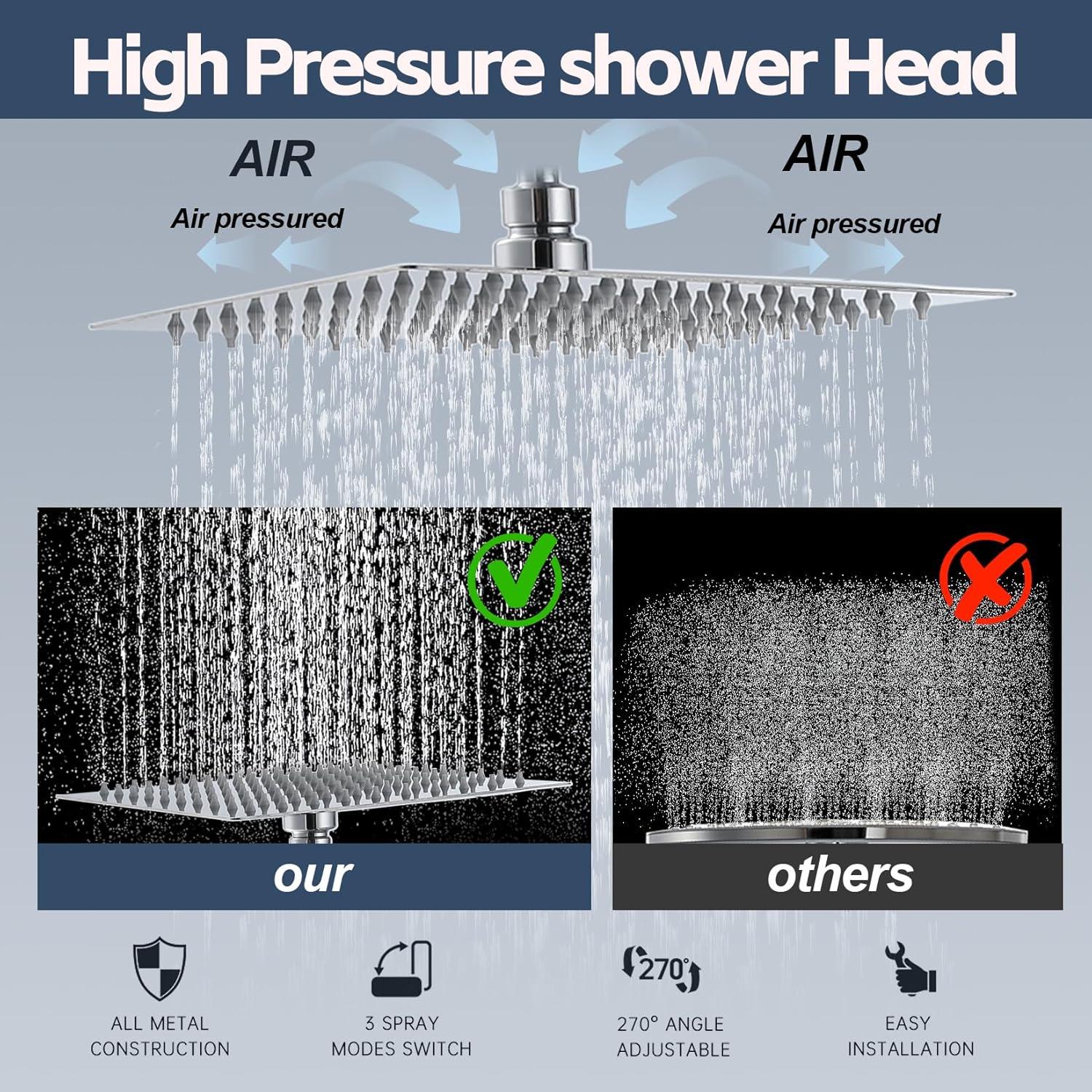 Cabezal de Ducha de Lluvia HOHOMETIC 20cm Cromo Ajustable