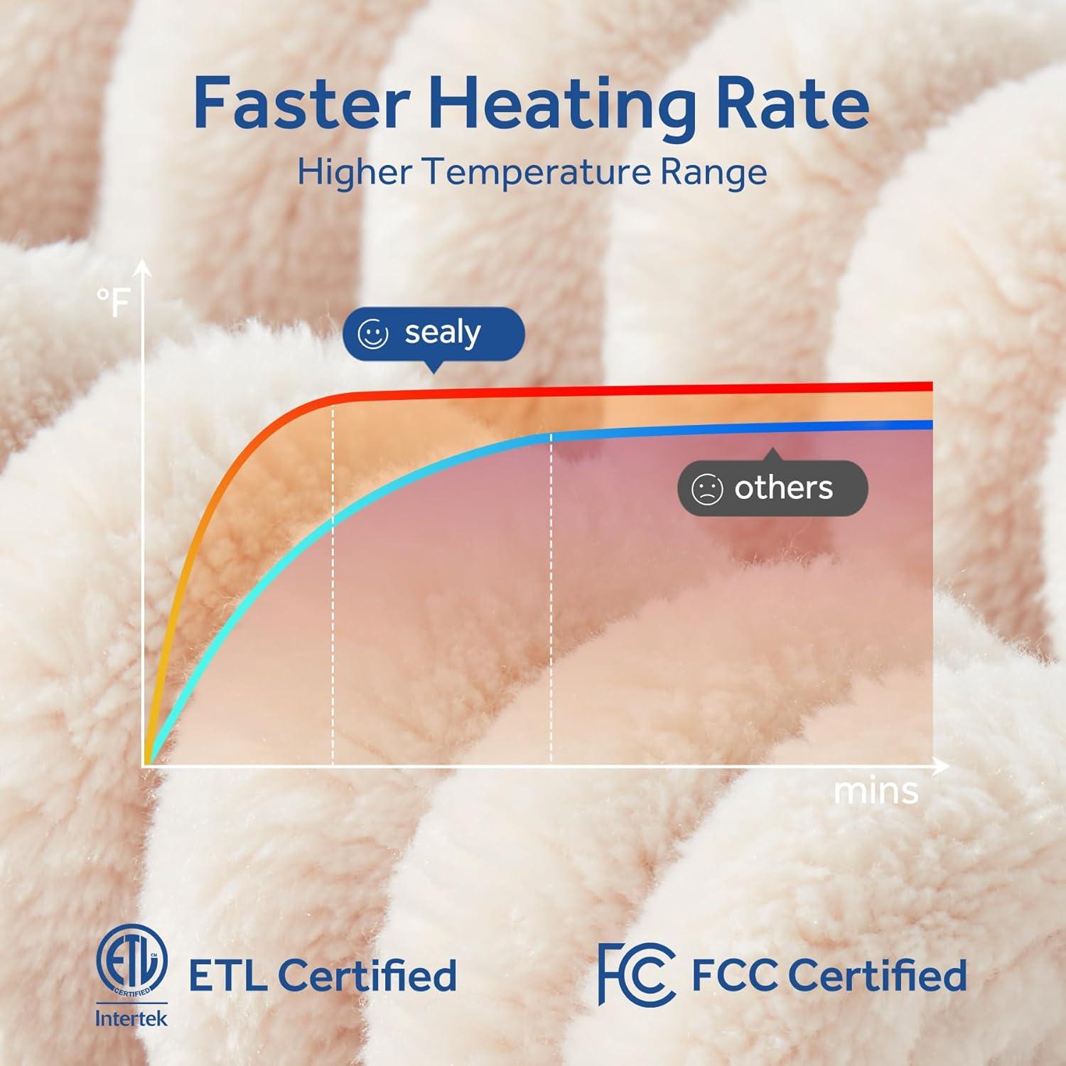 Manta Eléctrica Sealy Beige 50x60" Franela Sherpa 6 Calor