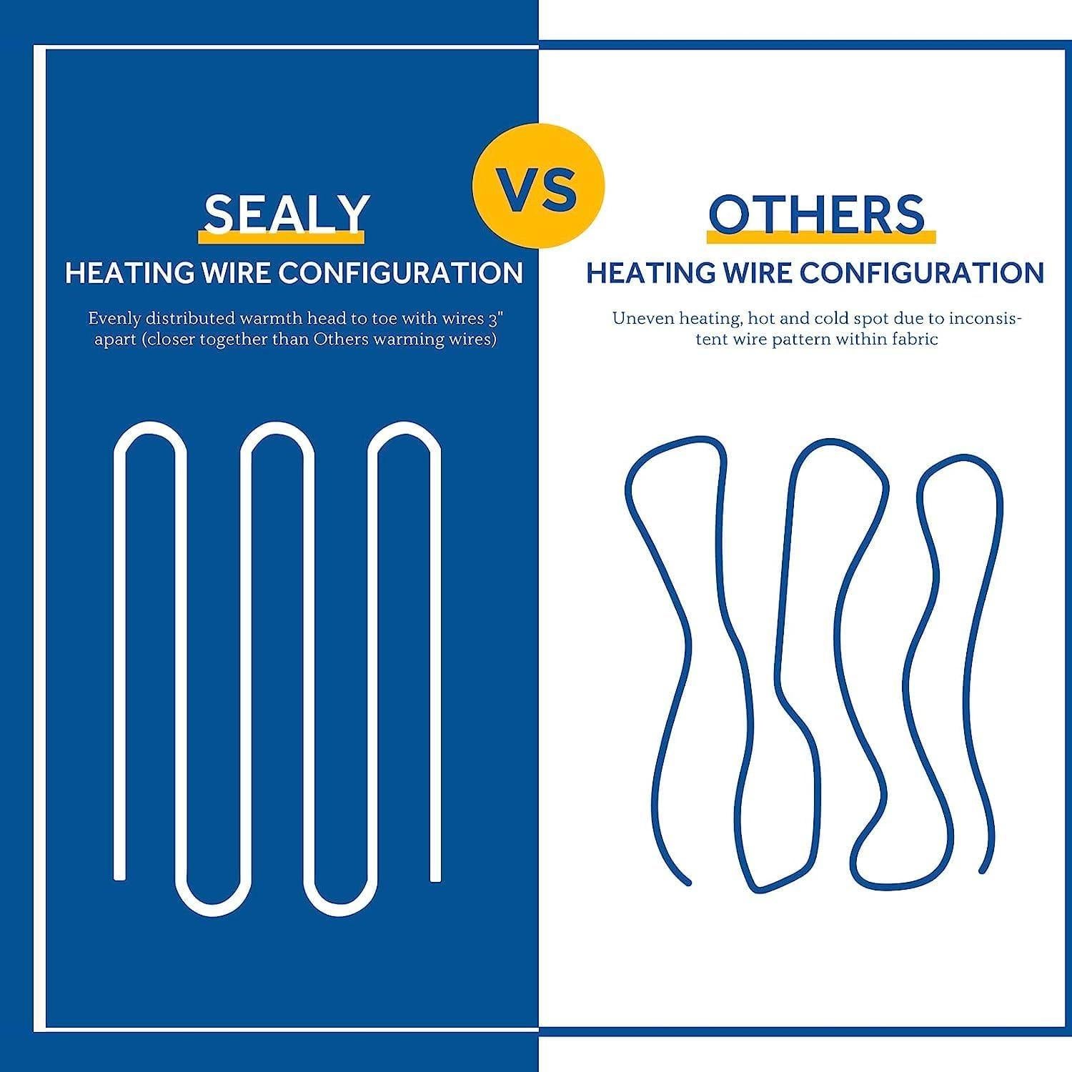 Manta Eléctrica Sealy Beige 50x60" Franela Sherpa 6 Calor