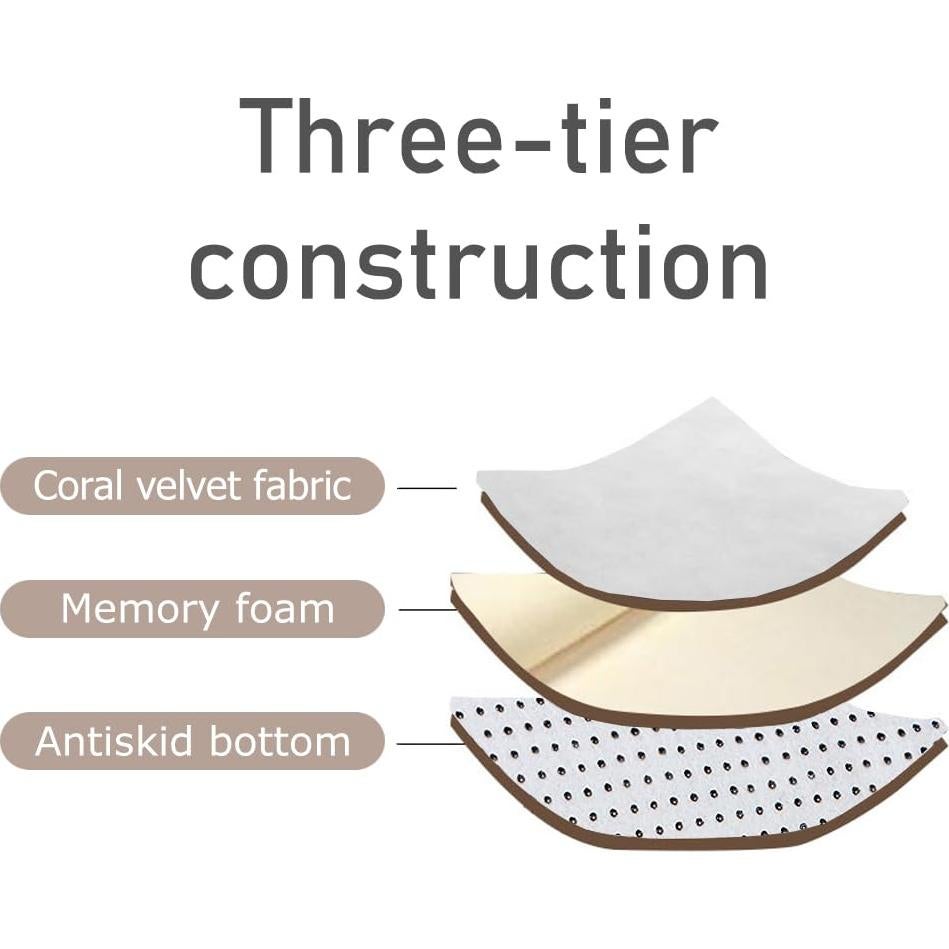 Alfombra de Guardería Loartee 1,50m Antideslizante Gris