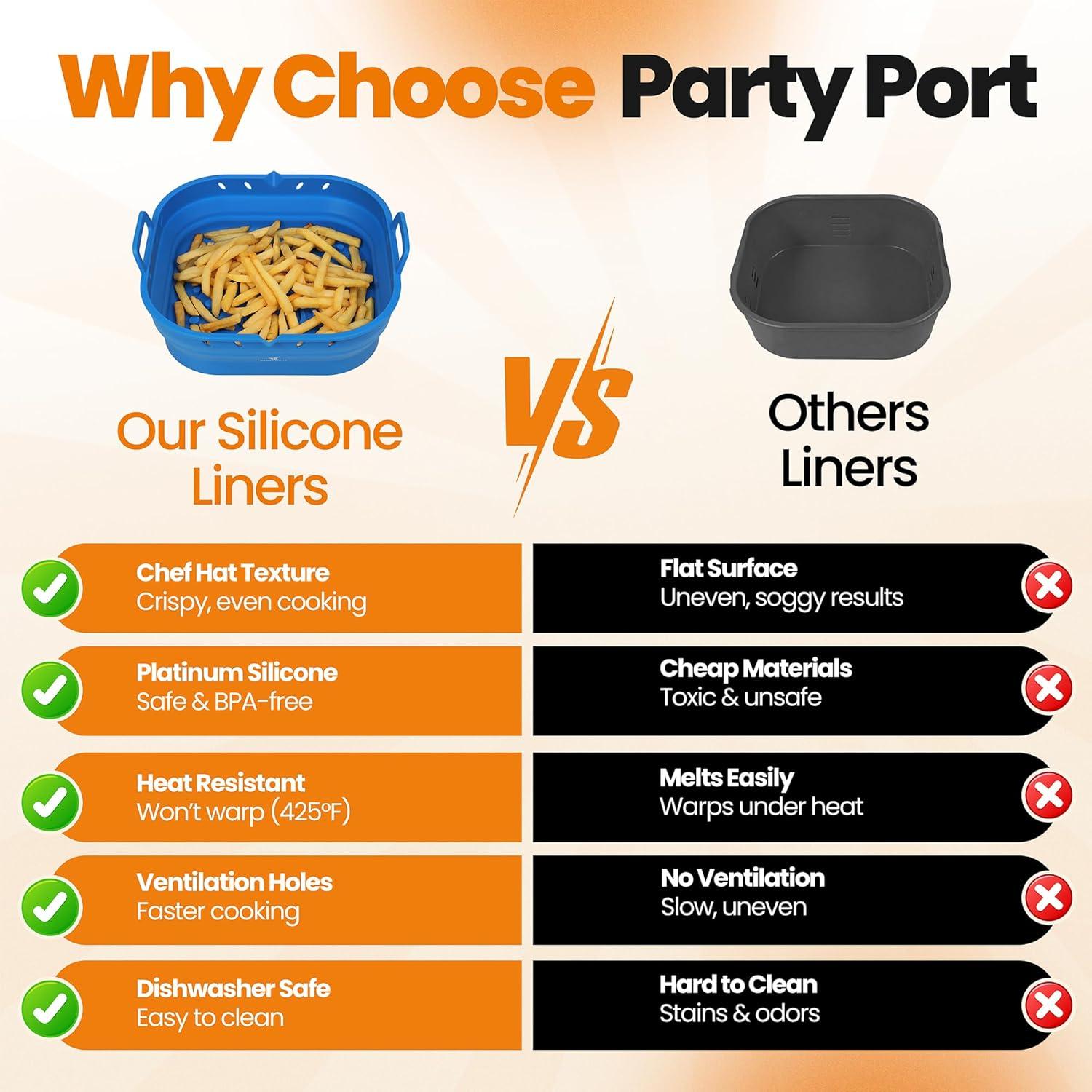 Forro de Silicona Platino Azul para Freidora de Aire 9"