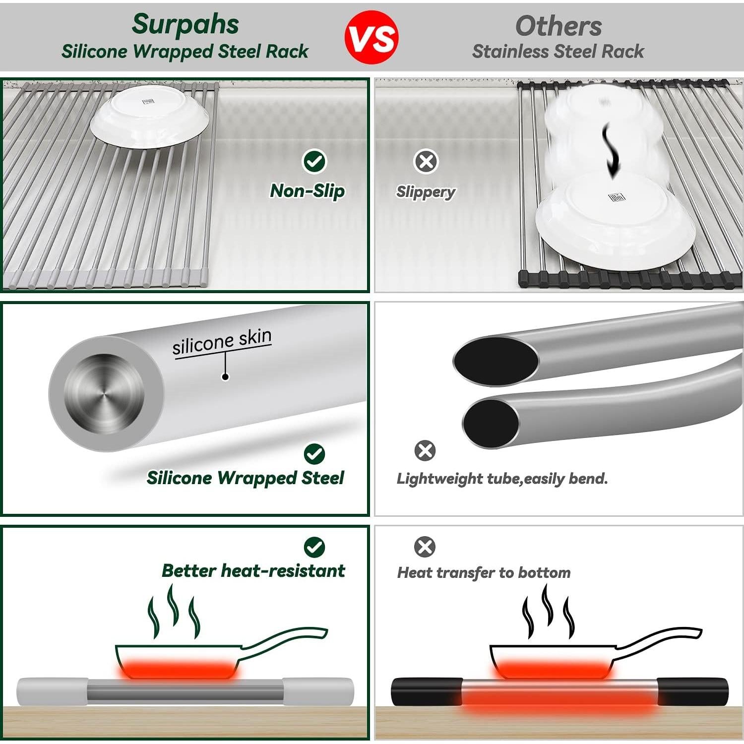 Estante Plegable para Secar Platos Surpahs 44.45x33.3cm Acero/Silicona