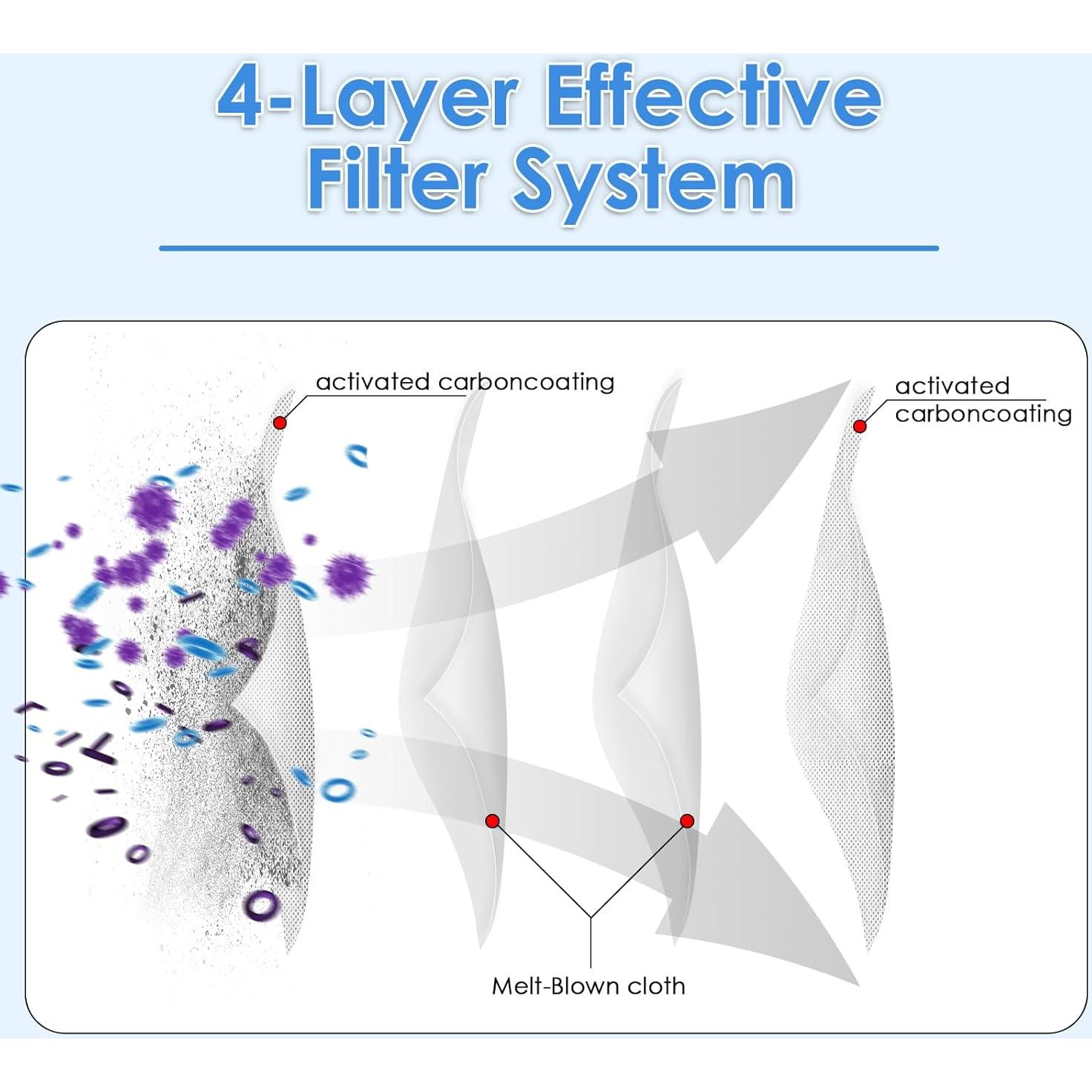Paquete de 12 Bolsas de Polvo COWINORY para Dreame L10s Ultra
