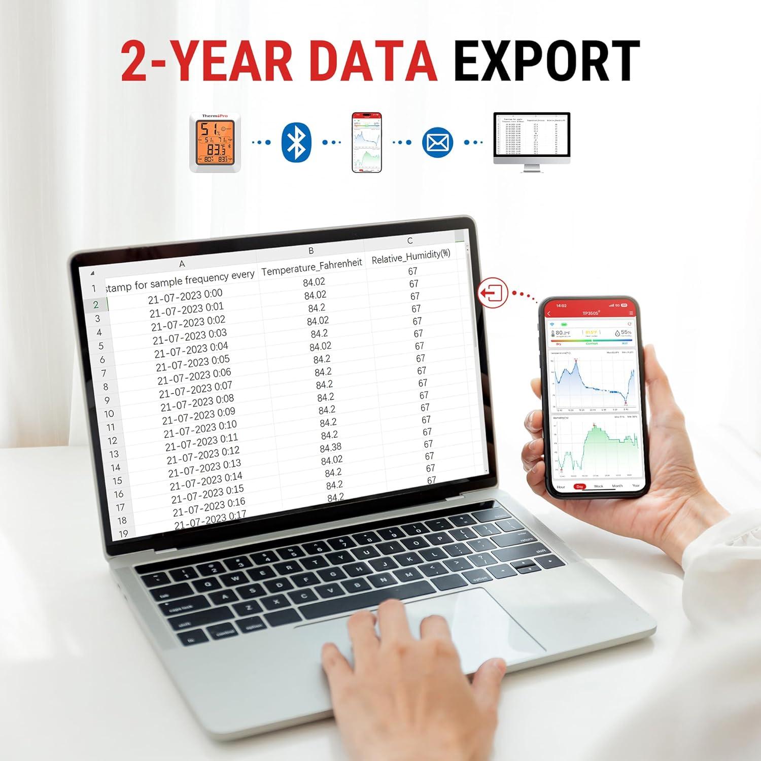 Termómetro Higrómetro ThermoPro TP350 Bluetooth 79.25m