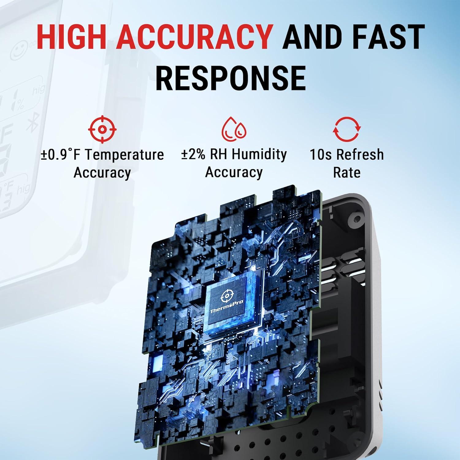 Termómetro Higrómetro ThermoPro TP350 Bluetooth 79.25m