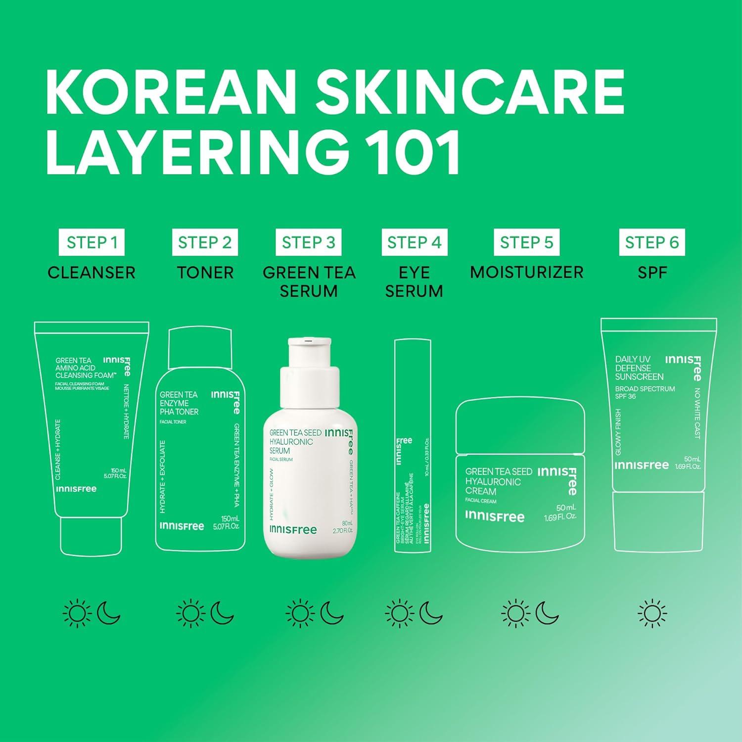 Suero Hialurónico Innisfree 80 ml con Té Verde y Niacinamida