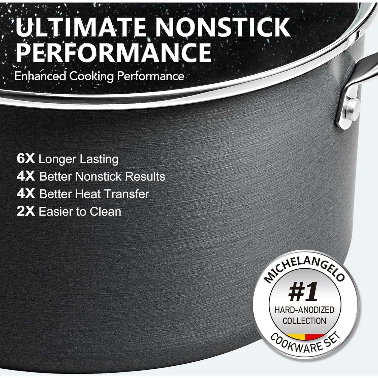 Juego de Cacerolas Antiadherentes MICHELANGELO 1.5-3L