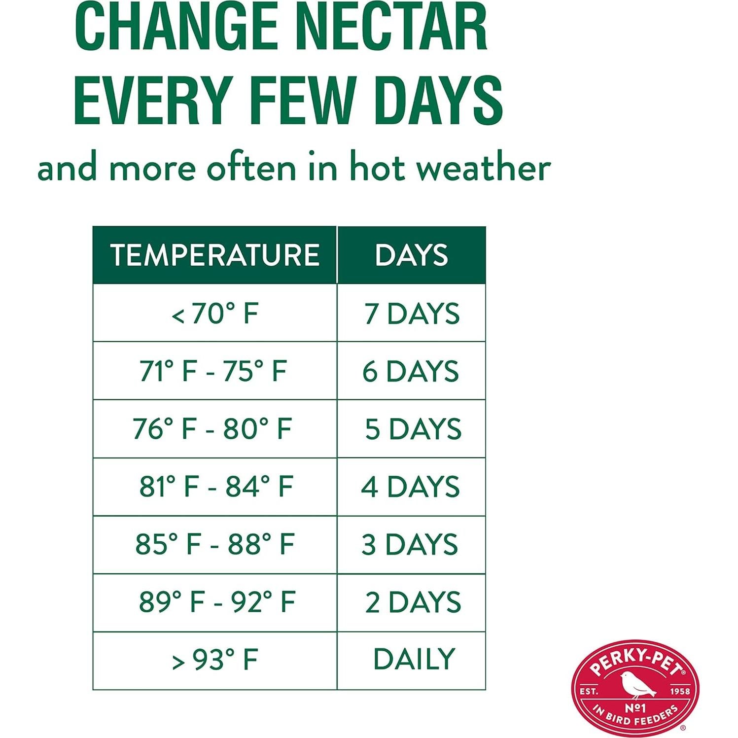 Alimentador de Colibríes Perky-Pet 710 ml Vidrio Rojo Vintage