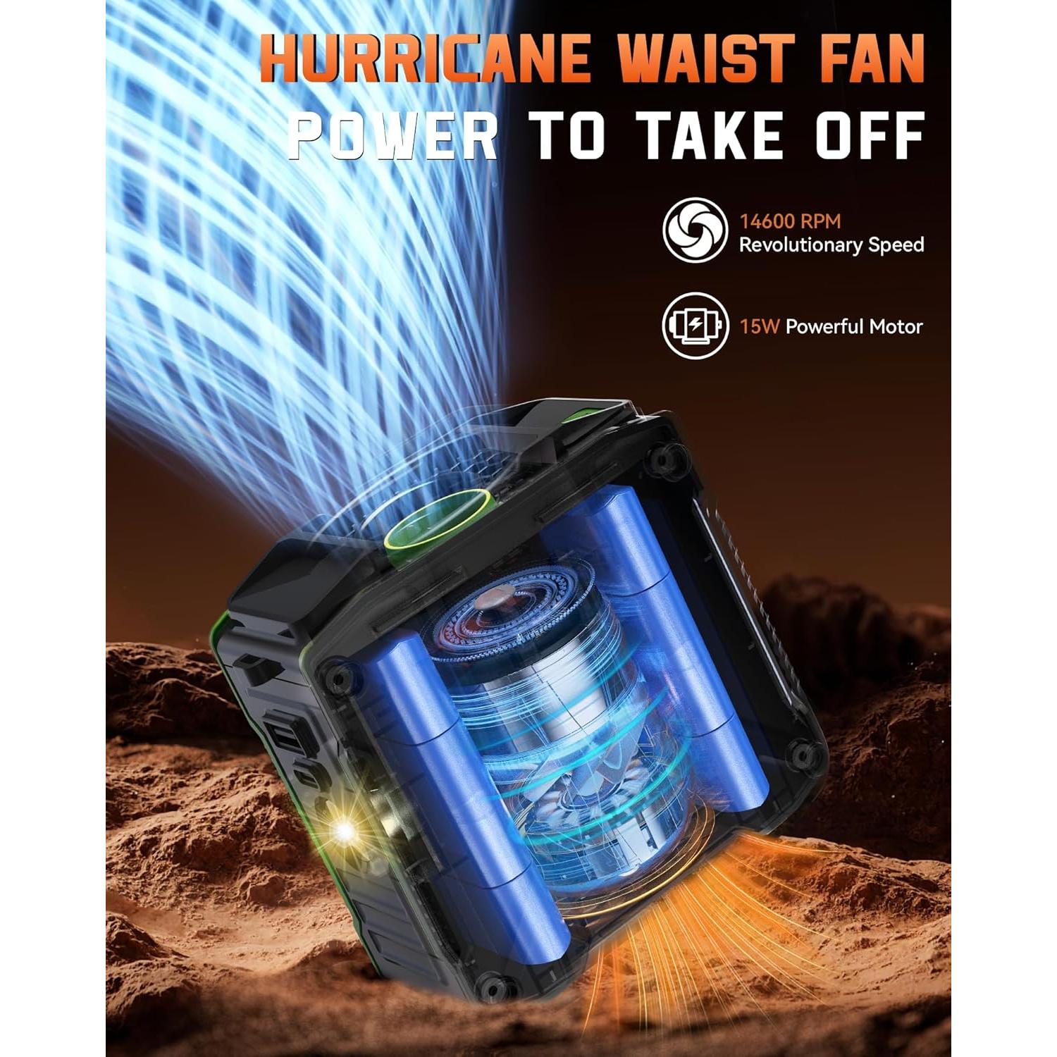 Ventilador de Cintura Portátil FrSara M40 Verde Recargable 5 Velocidades