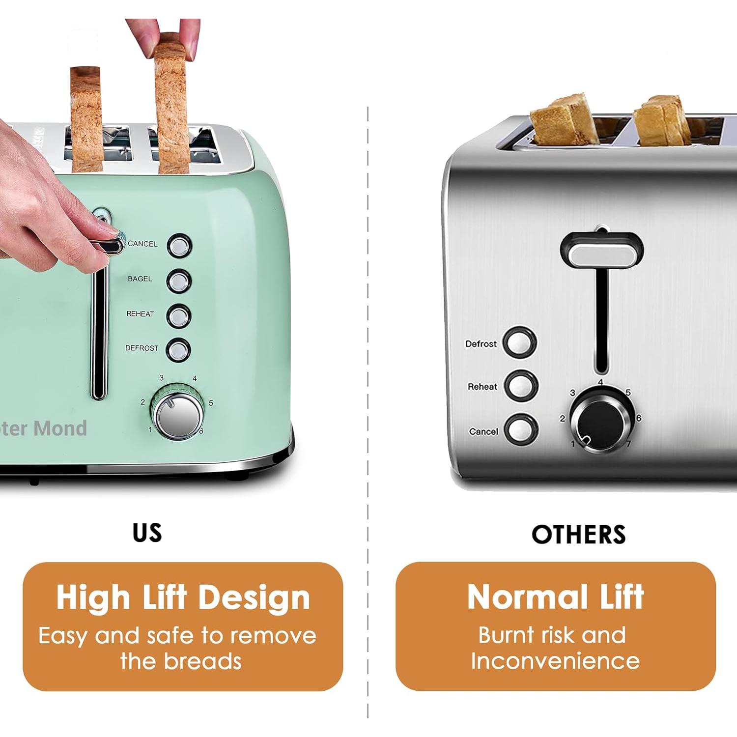 Tostadora Retro Roter Mond 4 Rebanadas Acero Inoxidable Verde Aqua