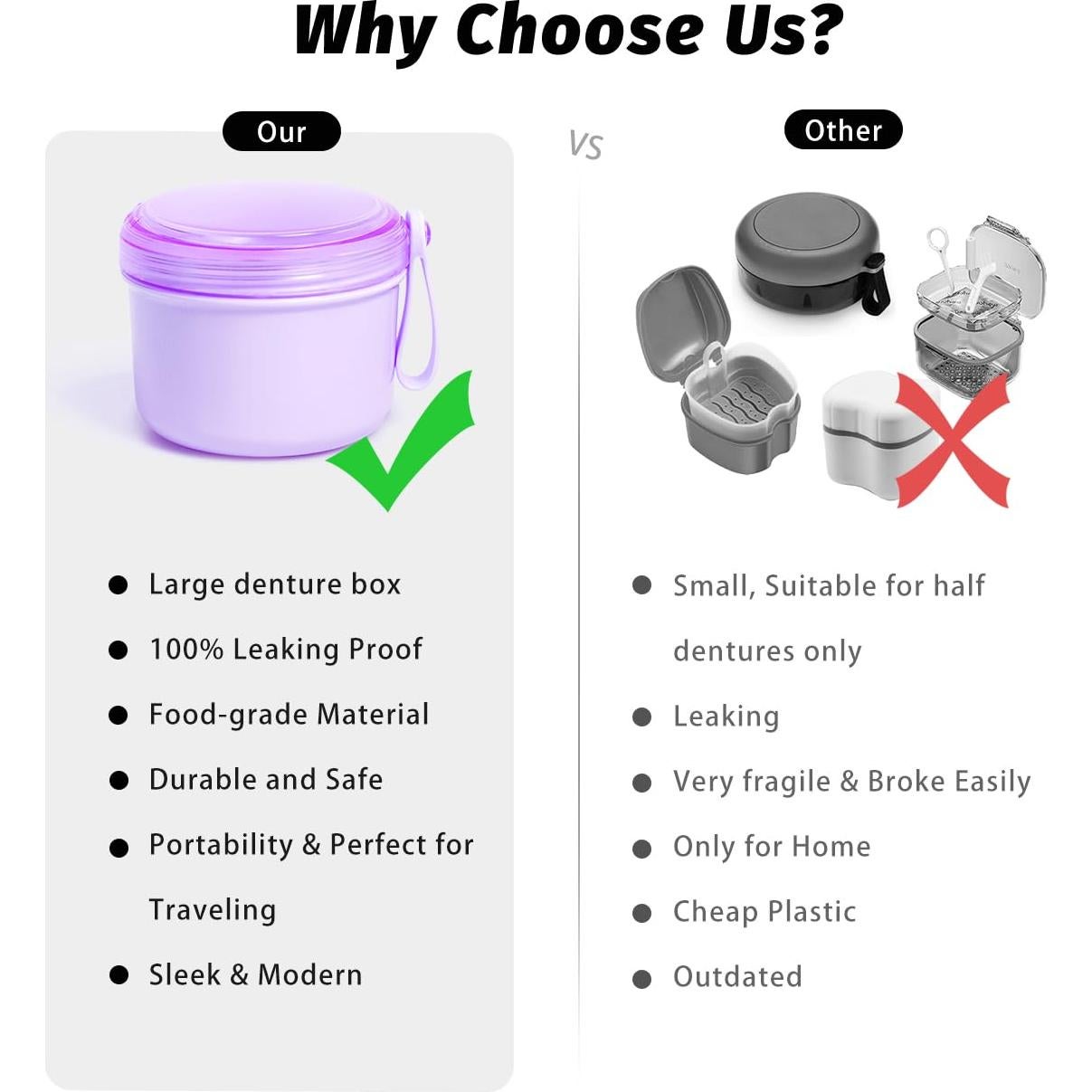 Estuche Grande para Dentaduras Uouovo a Prueba de Fugas