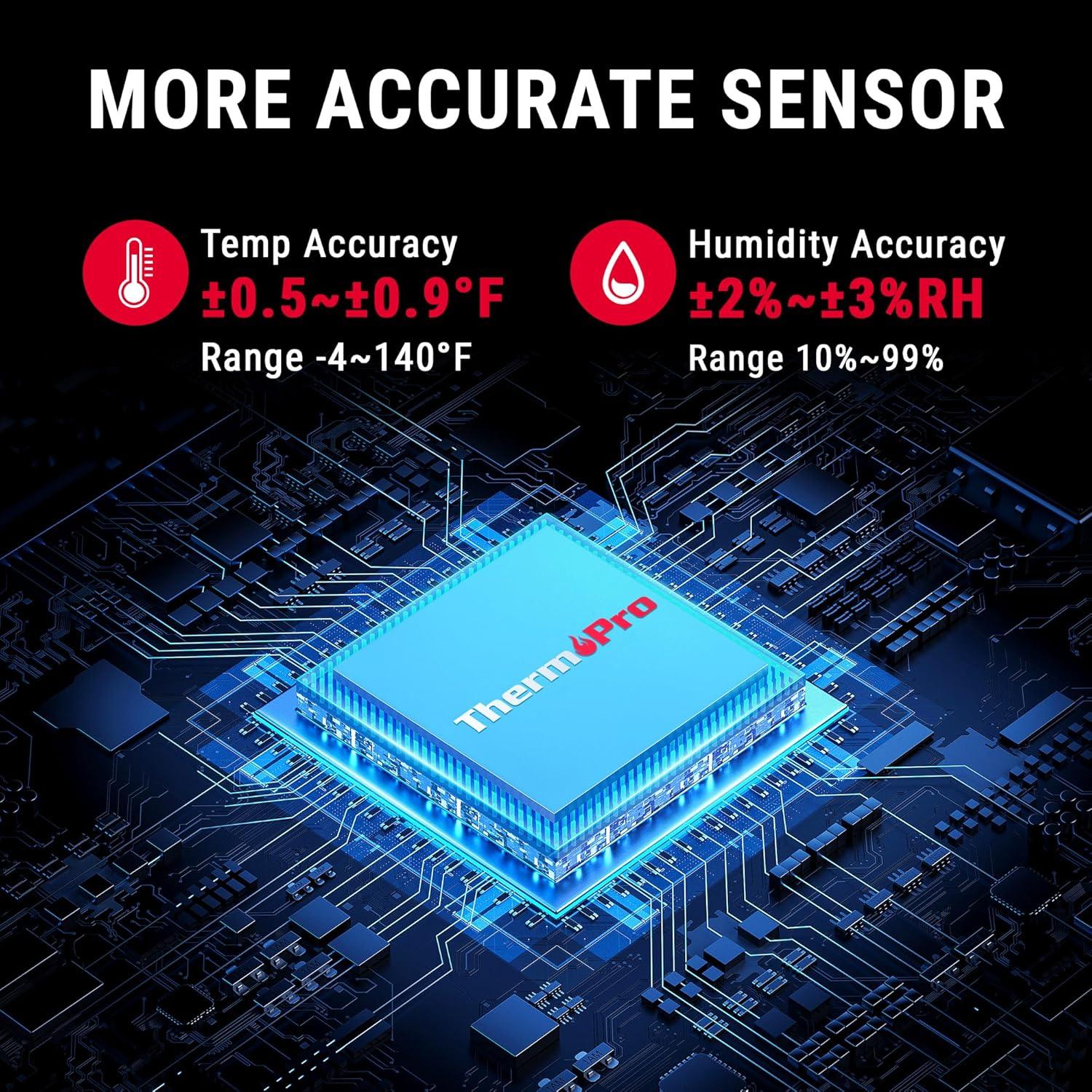 Termómetro e Higrómetro Bluetooth ThermoPro TP351, 79.25m