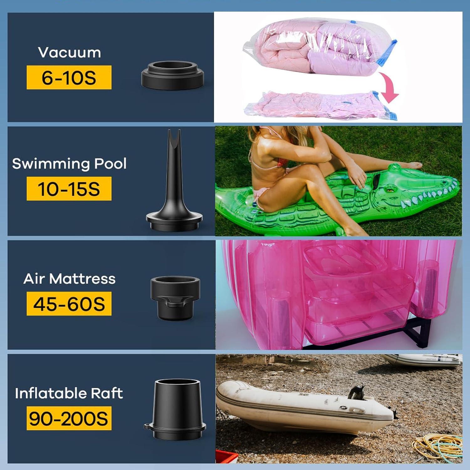 Bomba de Aire Eléctrica Hrbtens 50W con 3 Boquillas 110V