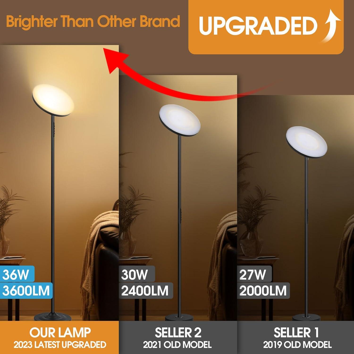 Lámpara de Pie Hanaking 36W LED Control Remoto Ajustable