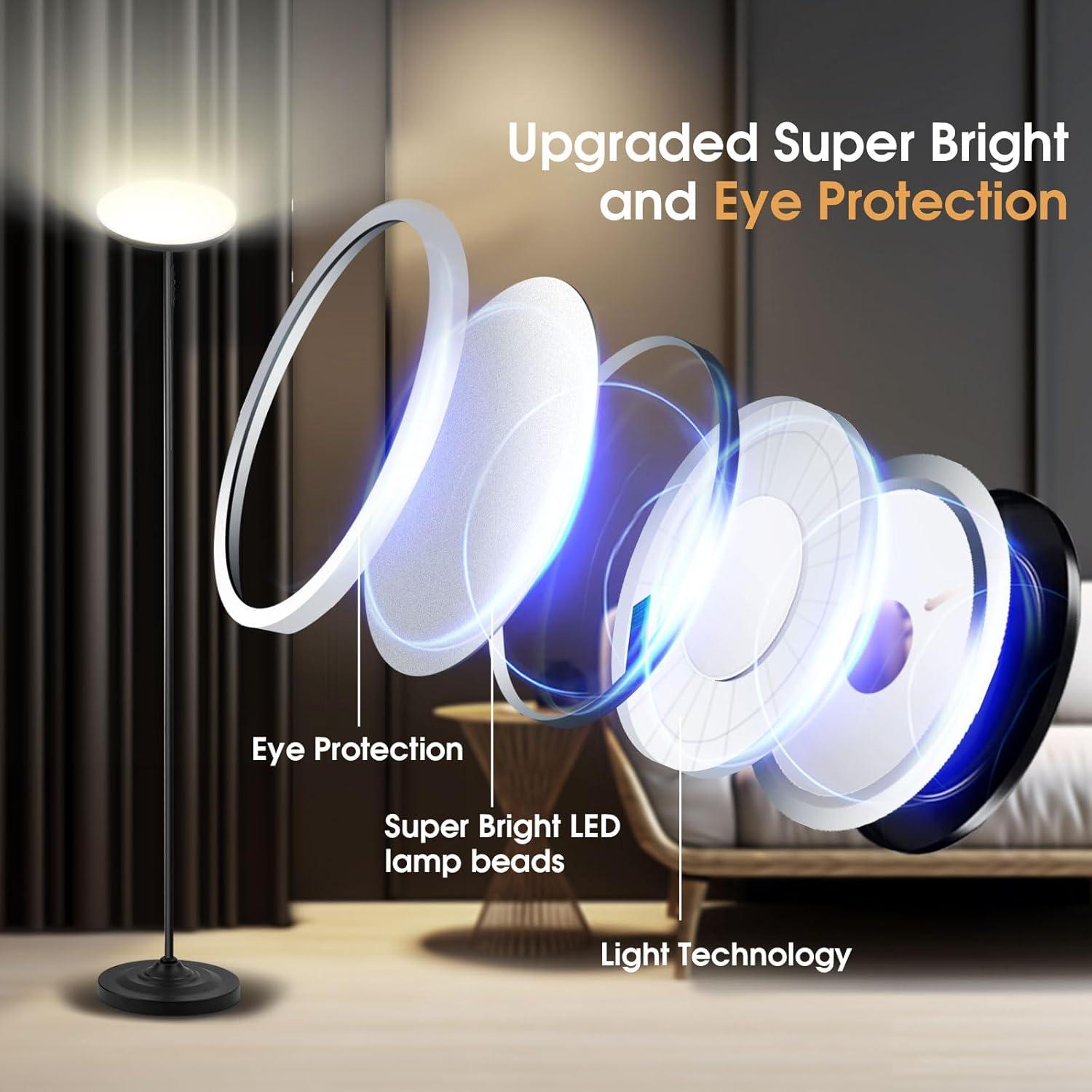 Lámpara de Pie Hanaking 36W LED Control Remoto Ajustable