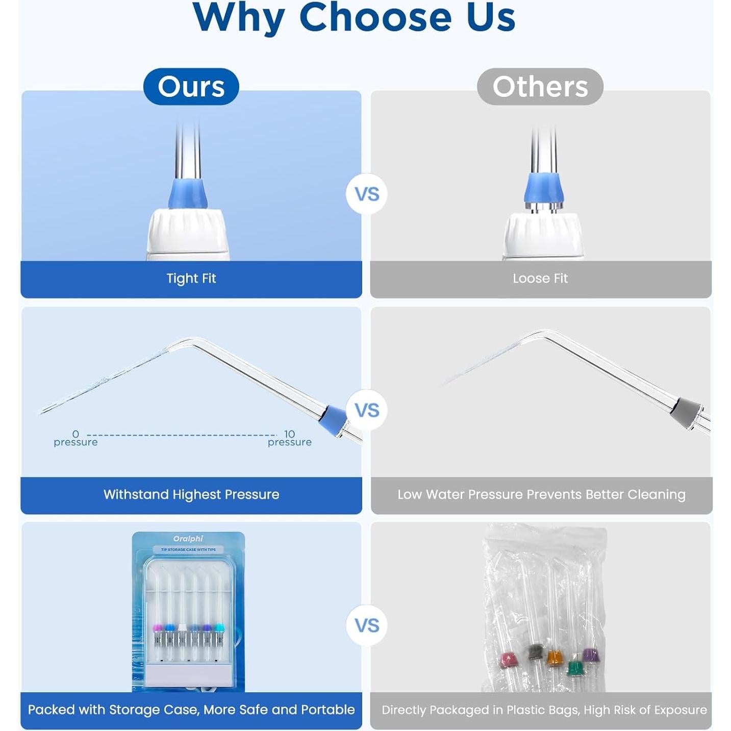 Consejos Waterpik Oralphi para Dentaduras Implantadas - 6 Pzs