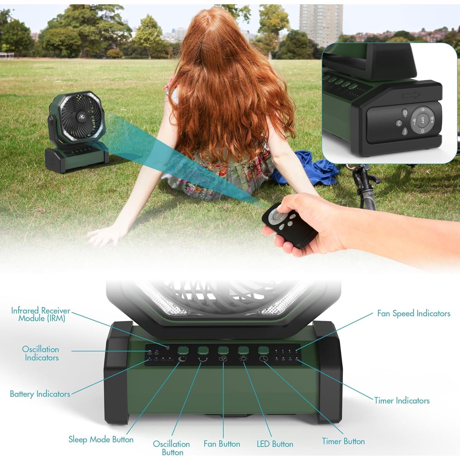 Ventilador de Camping KITWLEMEN 20000mAh con Luz LED