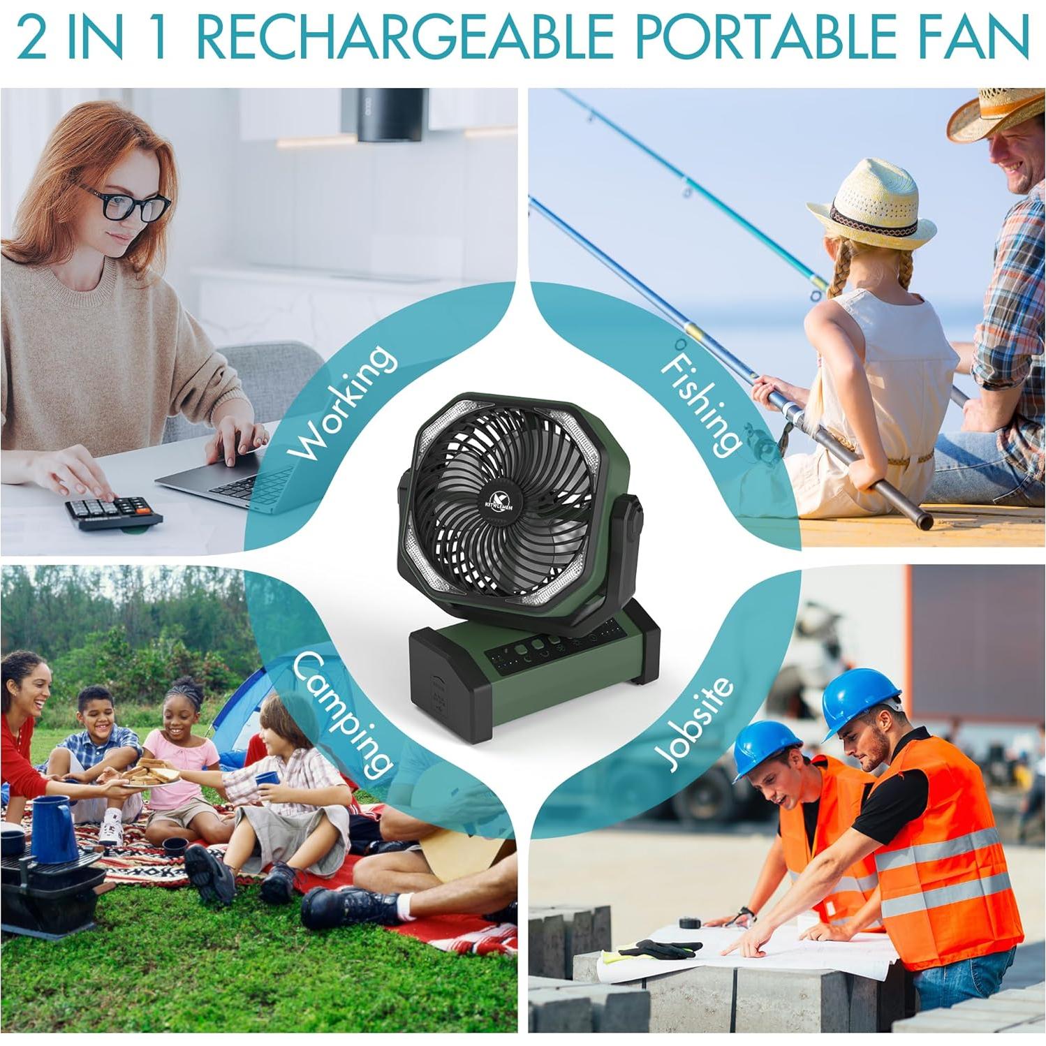 Ventilador de Camping KITWLEMEN 20000mAh con Luz LED