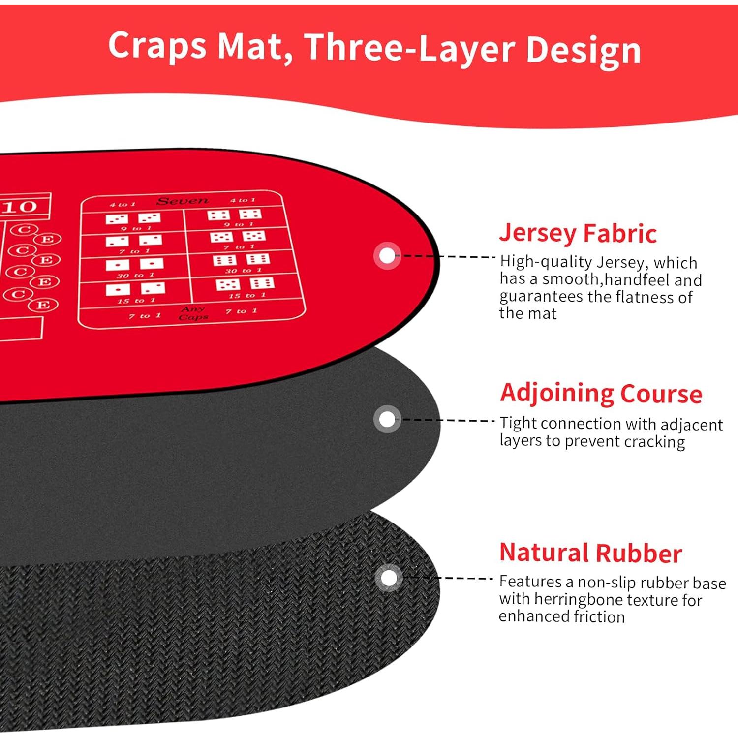 Alfombra de Mini Craps TMKEFFC 85.1x42.4cm Antideslizante