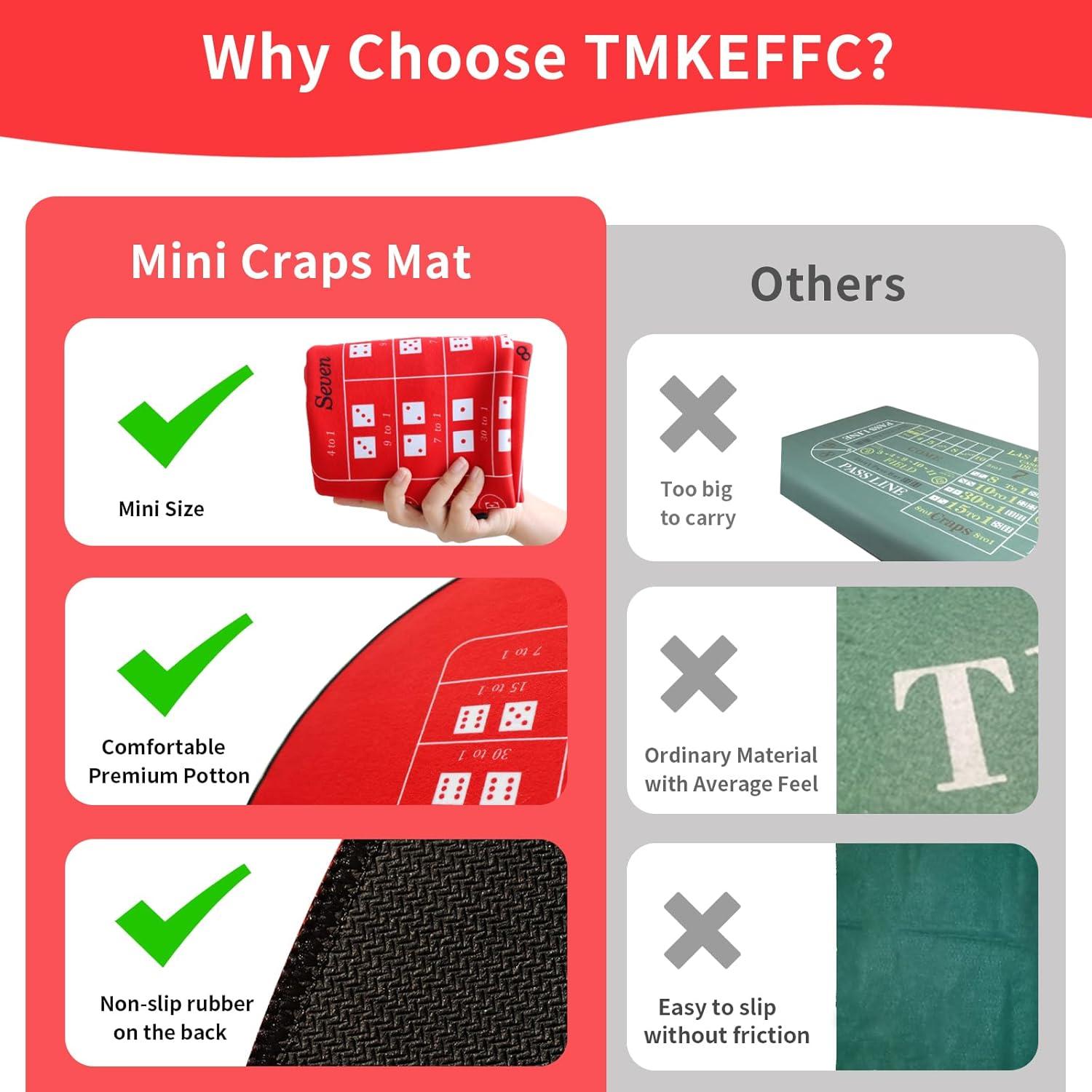 Alfombra de Mini Craps TMKEFFC 85.1x42.4cm Antideslizante