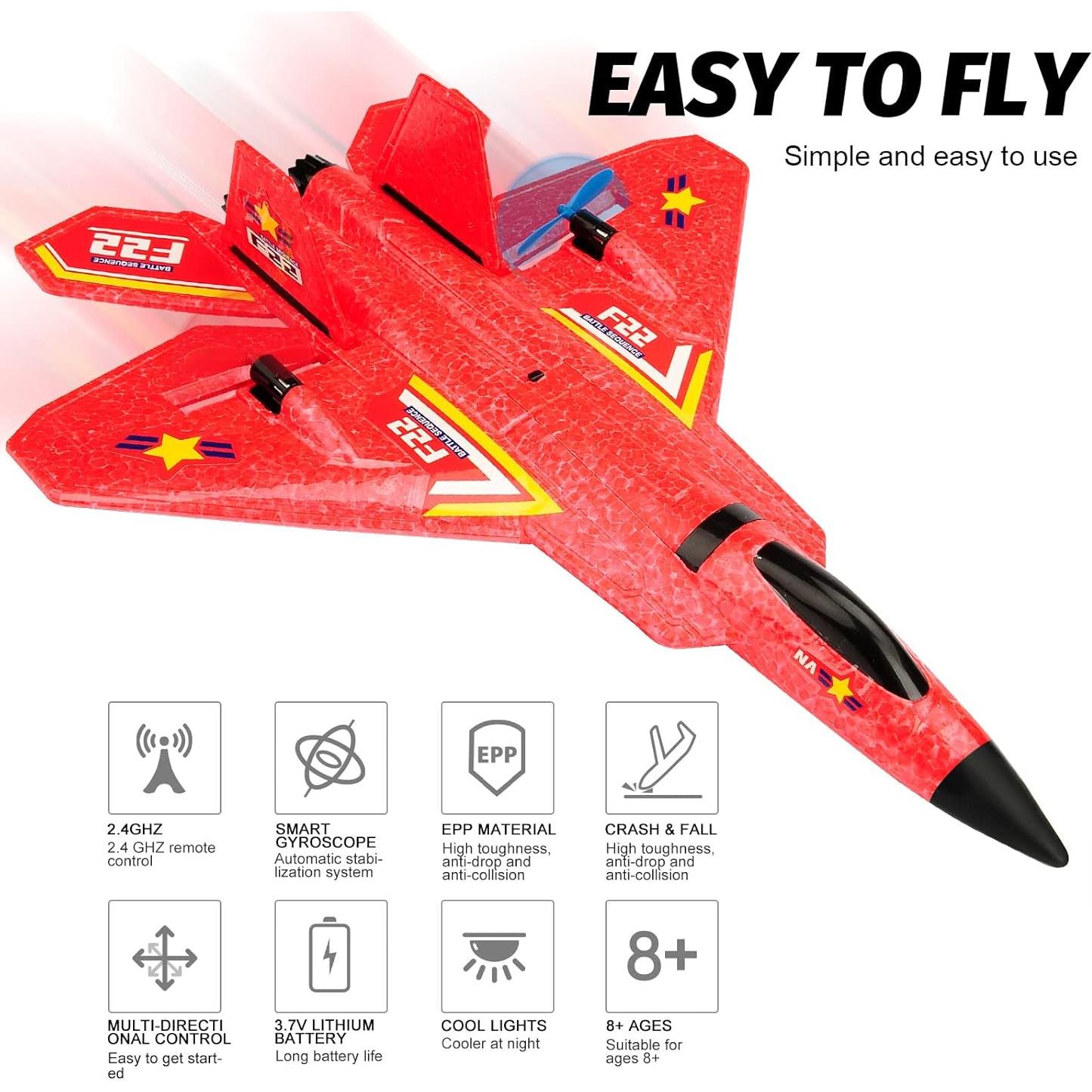Avión RC F22 RoofWorld Listo para Volar 35.6x27.9cm