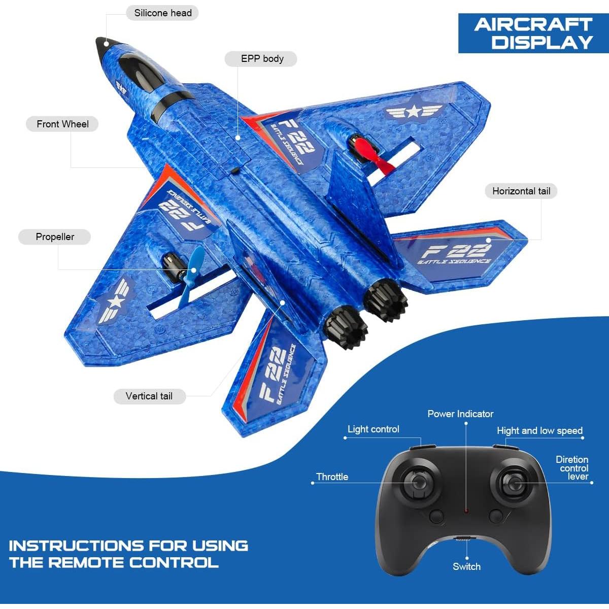 Avión RC F22 RoofWorld Listo para Volar 35.6x27.9cm