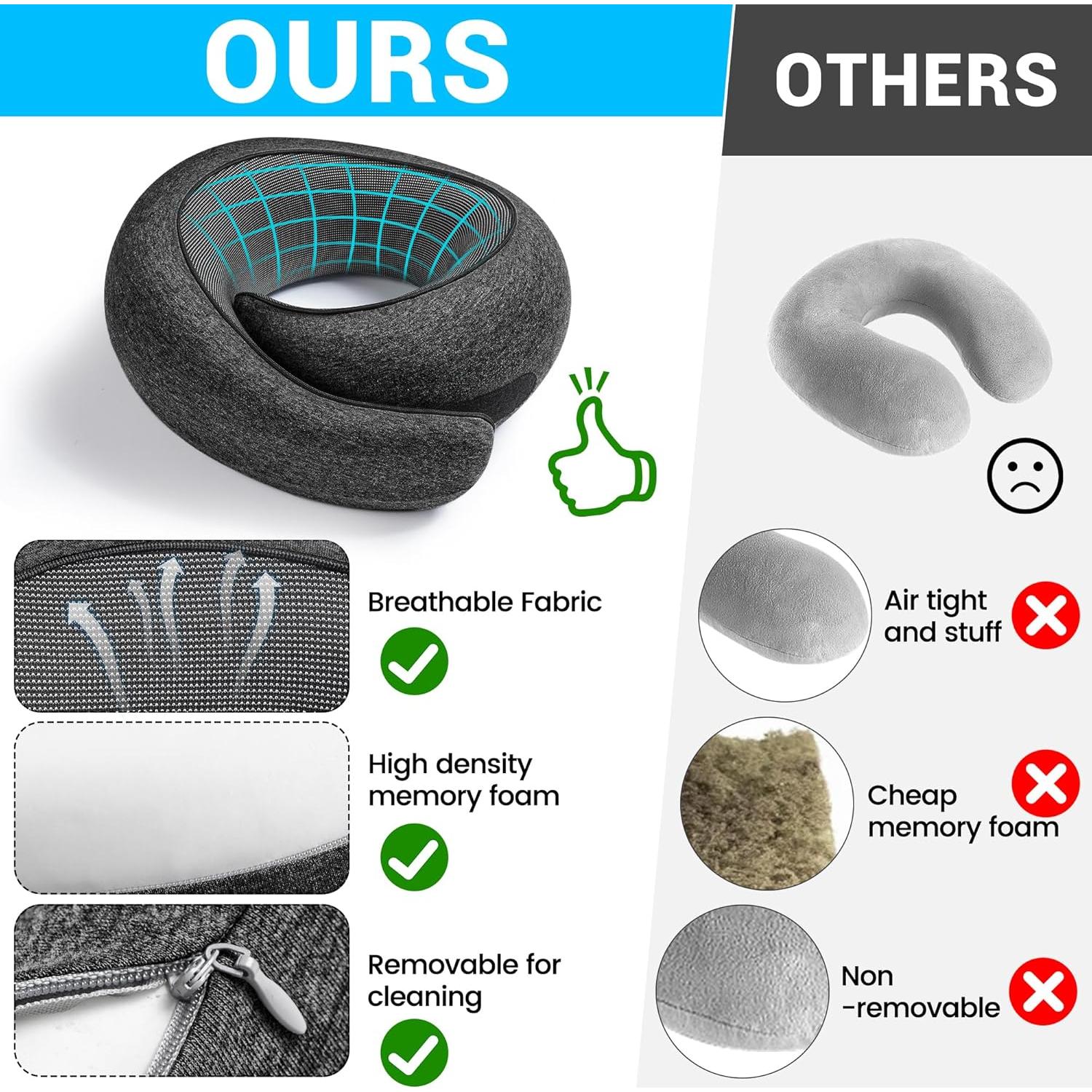 Almohada de Cuello de Viaje KFXFENQ Espuma de Memoria 360°