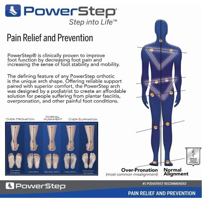 Plantillas Ortopédicas PowerStep Original - Soporte Arco Neutro