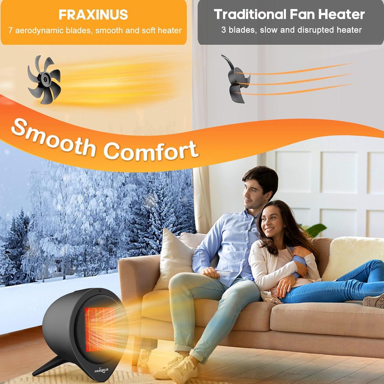 Calentador Eléctrico FRAXINUS 1500W Cerámico Compacto Negro