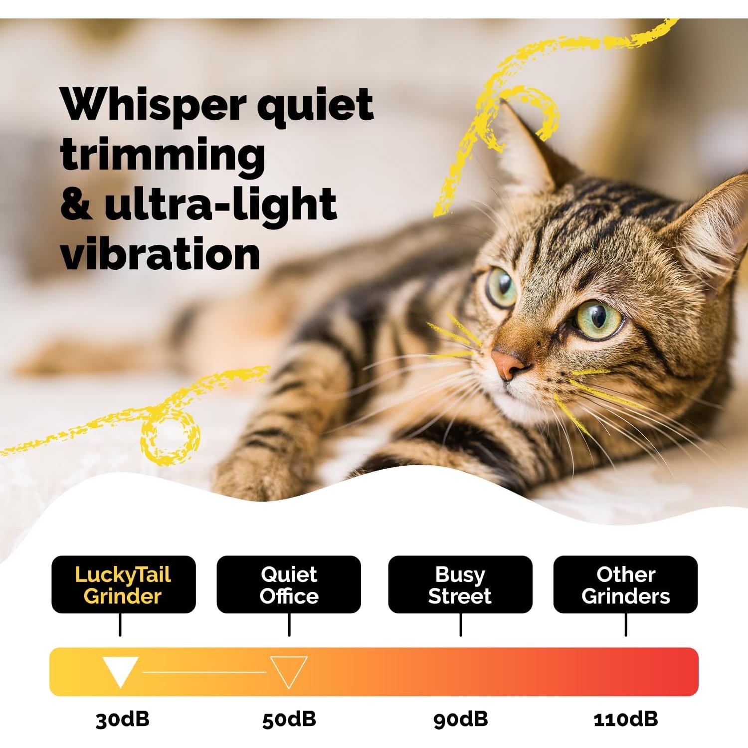 Molinillo de Uñas Eléctrico LuckyTail para Perros y Gatos - Silencioso y Recargable