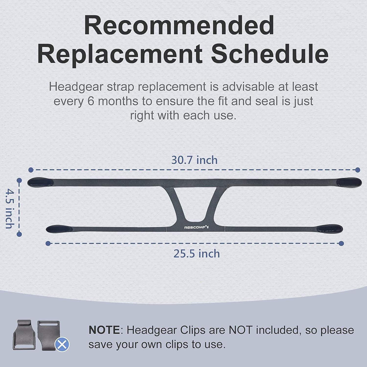 Correa de Cabecera CPAP RESCOMF Mediana Gris - Reemplazo Durable