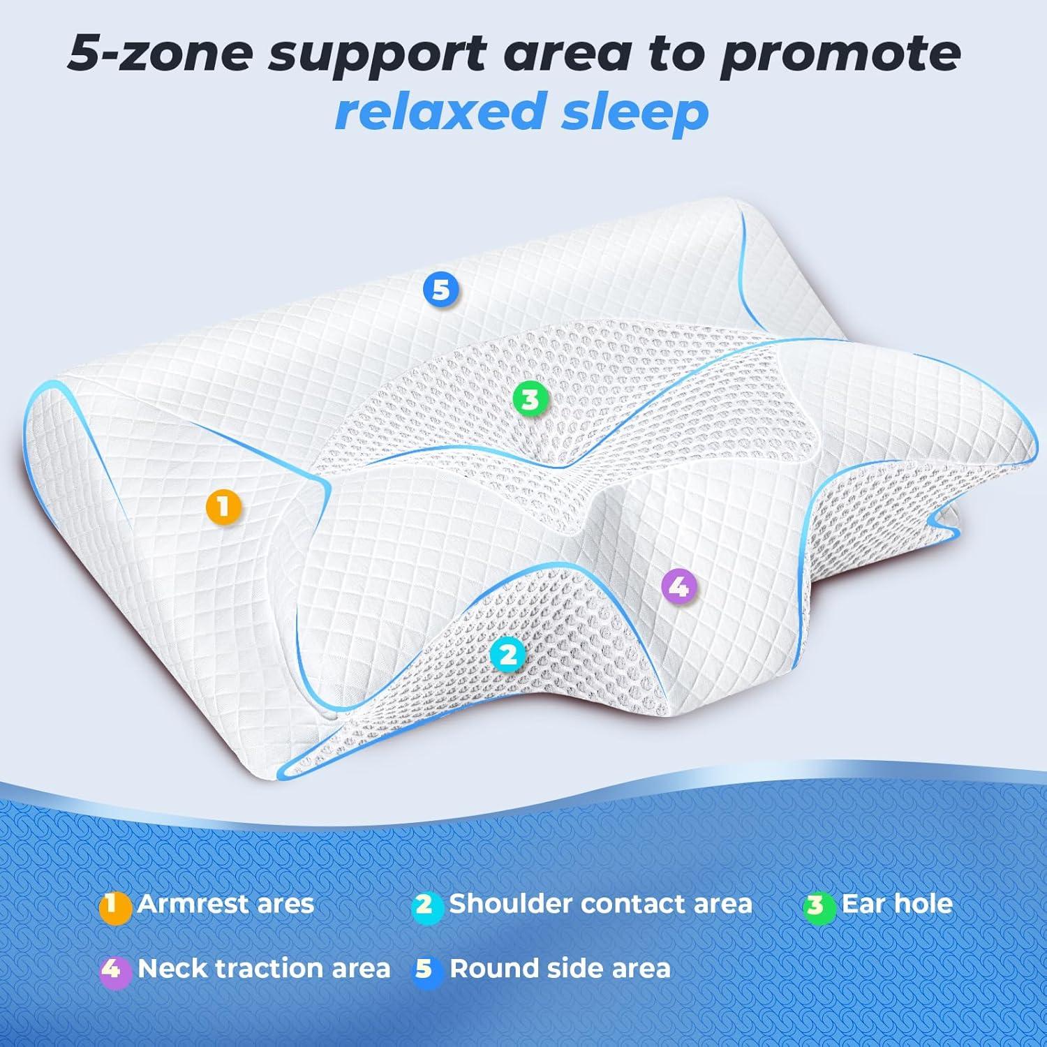 Almohada Cervical Ergonómica SAHEYER Espuma con Memoria 59x43cm