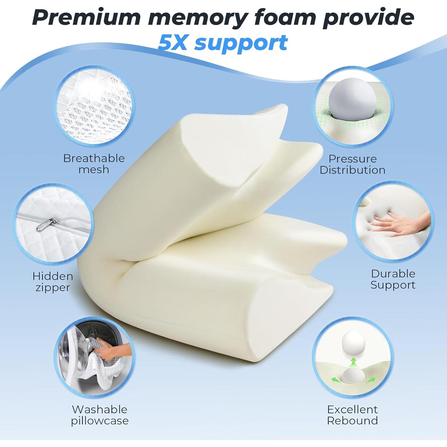 Almohada Cervical Ergonómica SAHEYER Espuma con Memoria 59x43cm