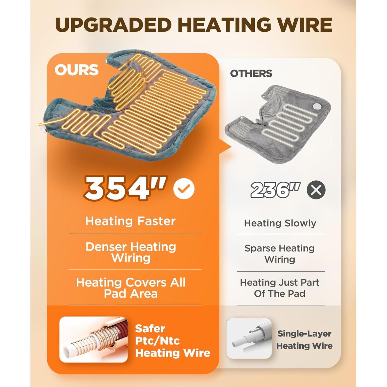 Almohadilla Térmica Lenmen HP006 con Grafeno para Cuello y Hombros