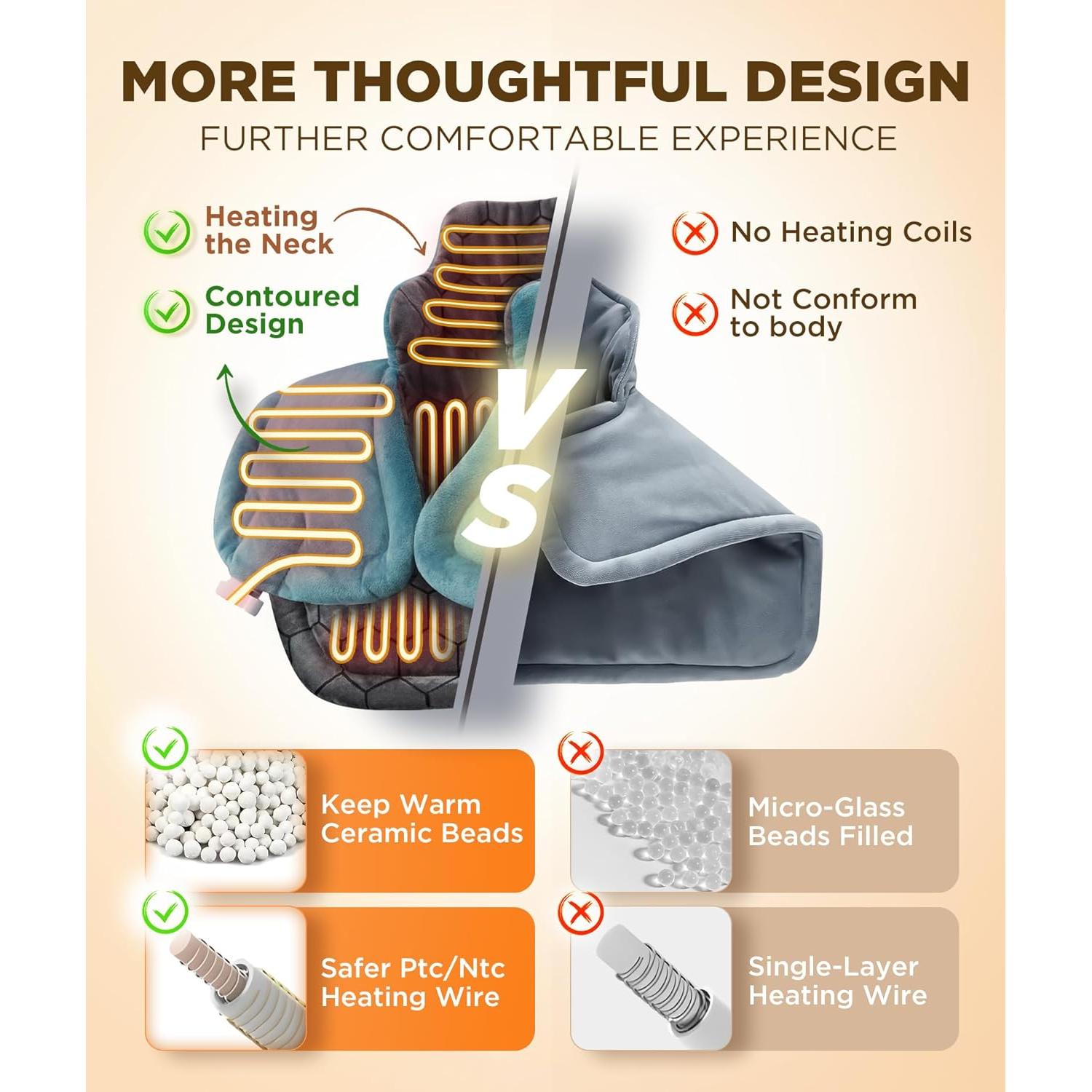 Almohadilla Térmica Lenmen HP006 con Grafeno para Cuello y Hombros