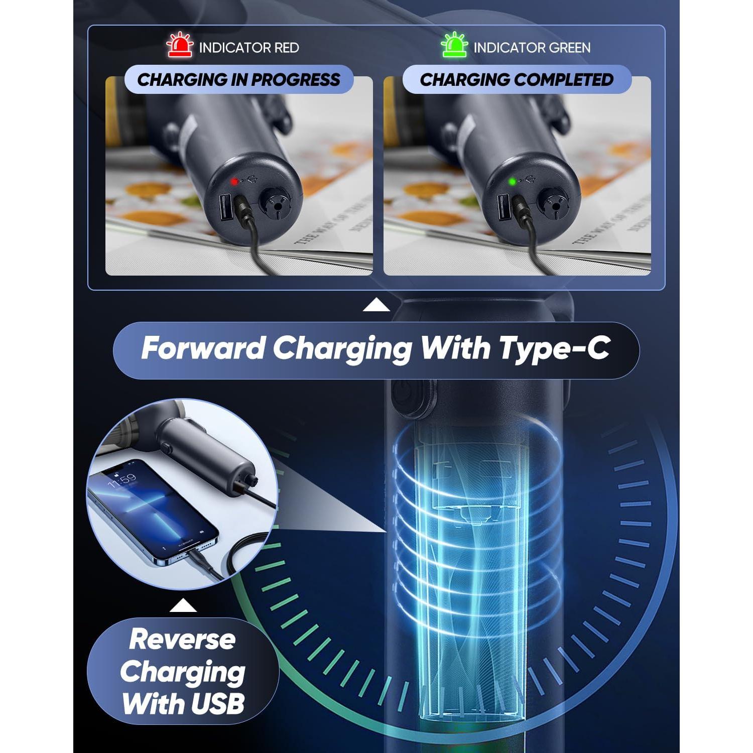 Aspiradora de Coche Saker SW-102 Inalámbrica 20000PA 6 en 1