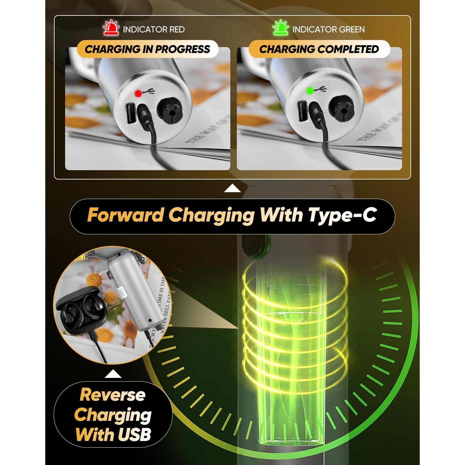Aspiradora de Coche Saker SW-102 Inalámbrica 6-en-1 20000PA