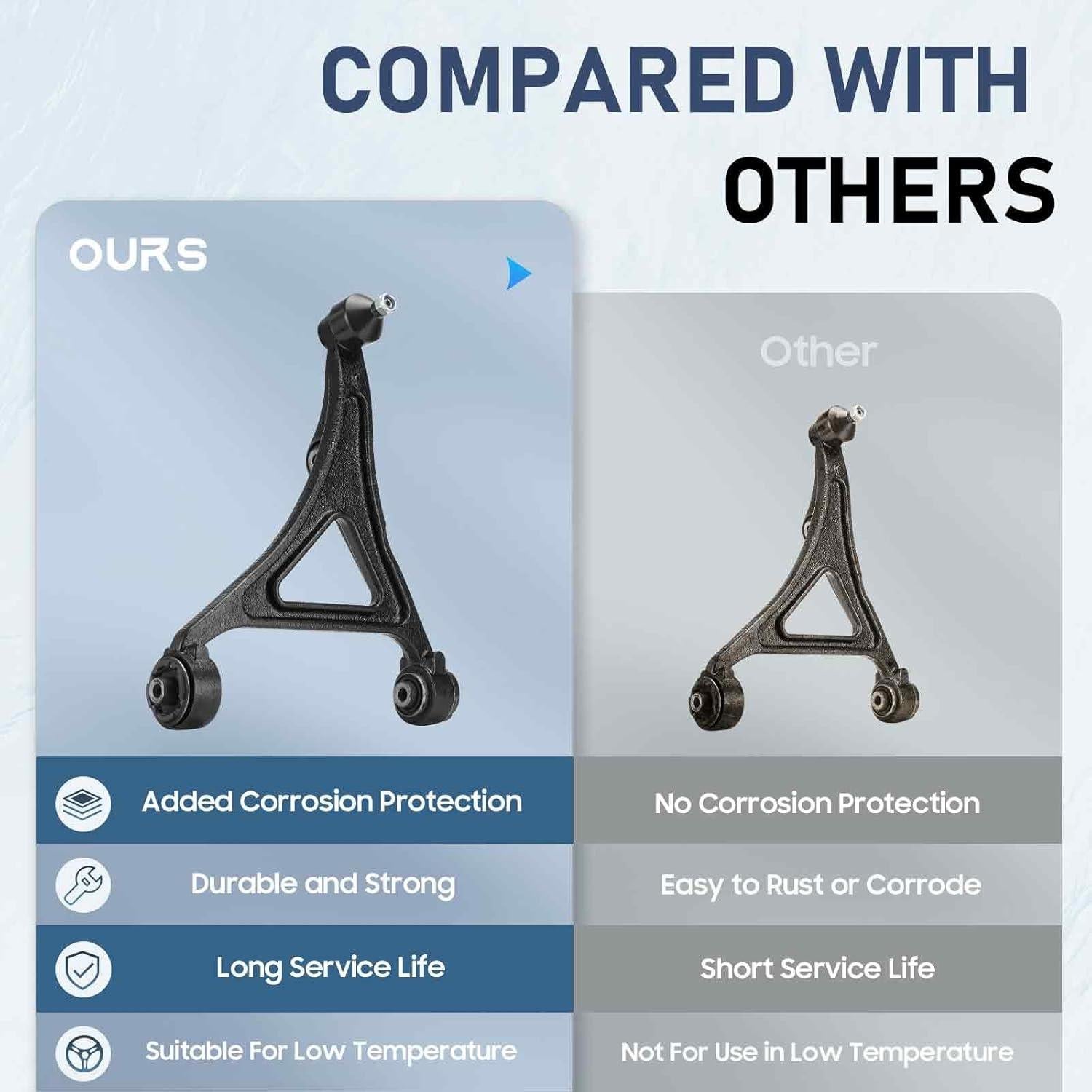 Brazos de Control Inferior TadaMark para Chrysler y Dodge AWD