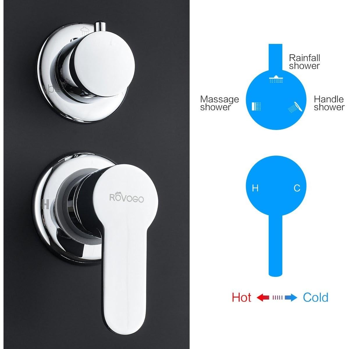 Panel de Ducha ROVOGO Acero Inoxidable Negro con Pantalla