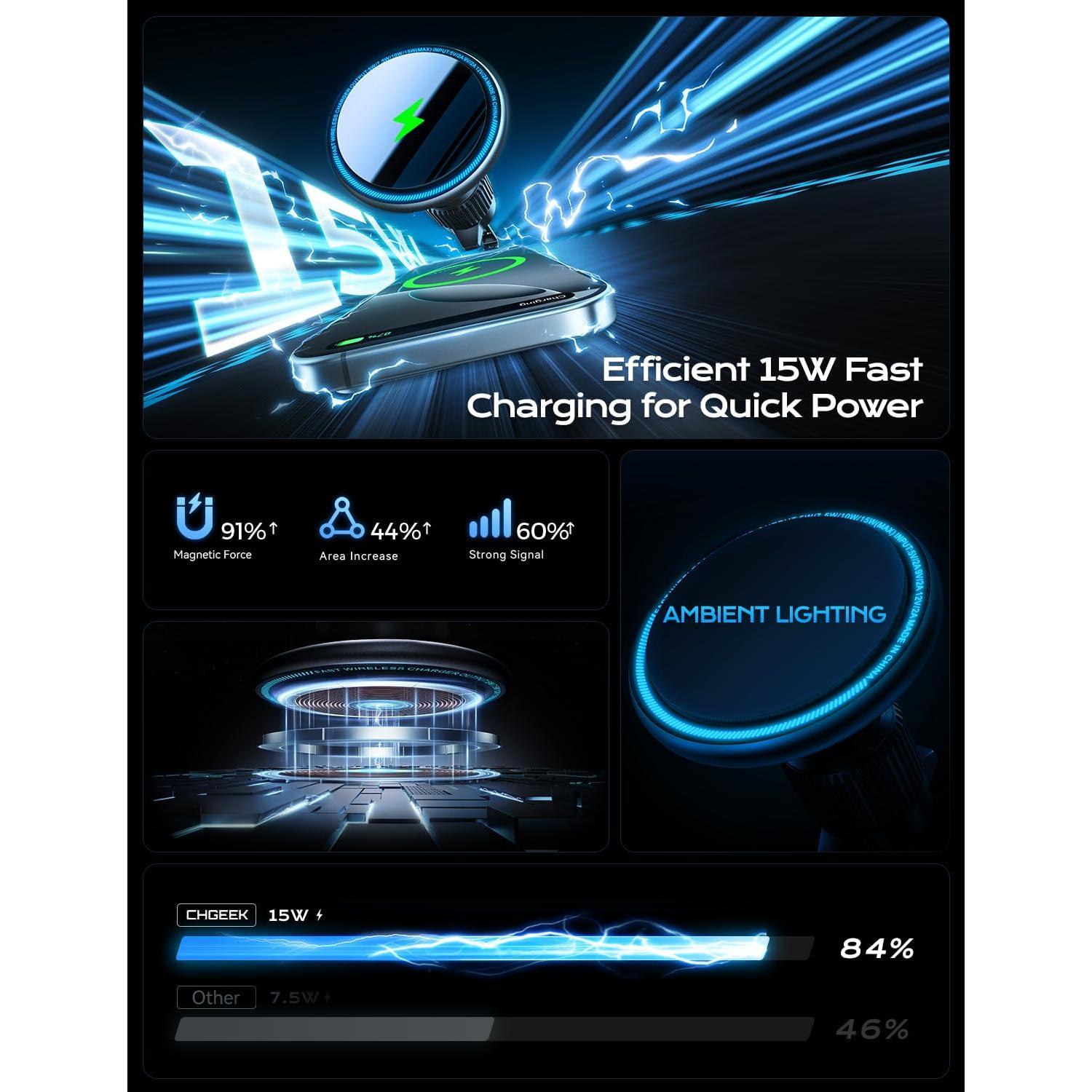 Soporte Cargador Inalámbrico MagSafe UPTOHIGH RC01 15W para iPhone