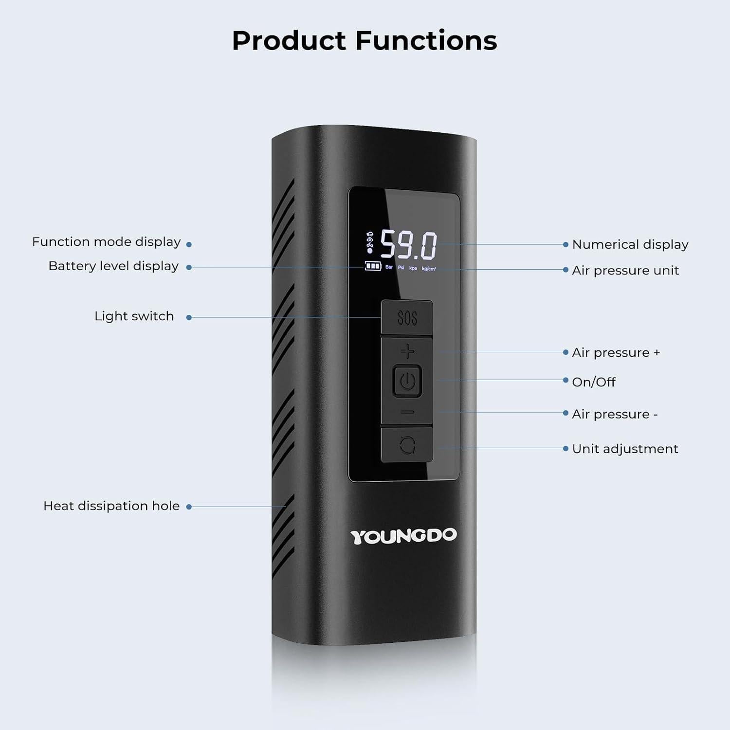 Compresor de Aire Portátil YOUNGDO 150 PSI 6000mAh Negro