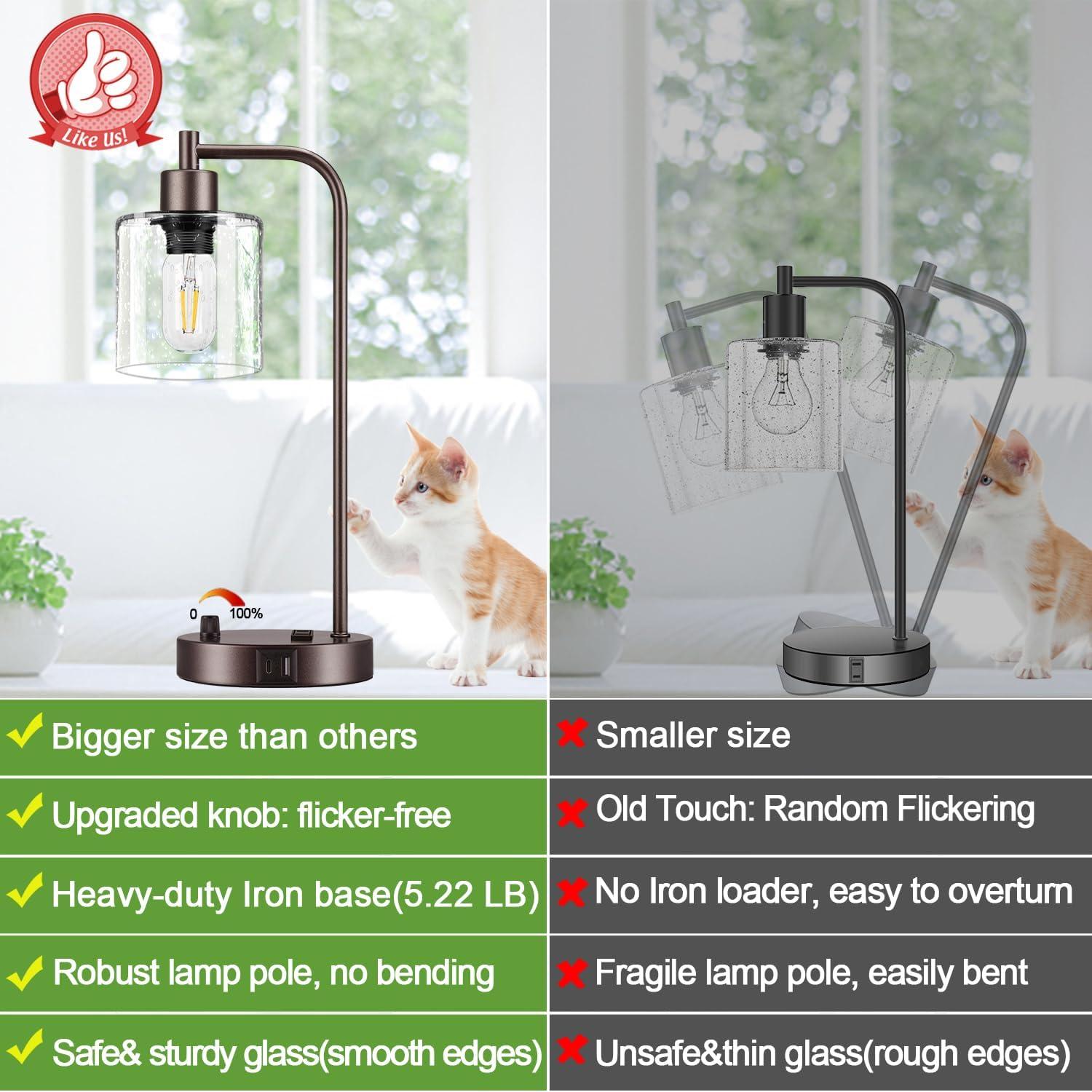 Juego de 2 Lámparas de Mesa Lynnoland con USB y Regulador