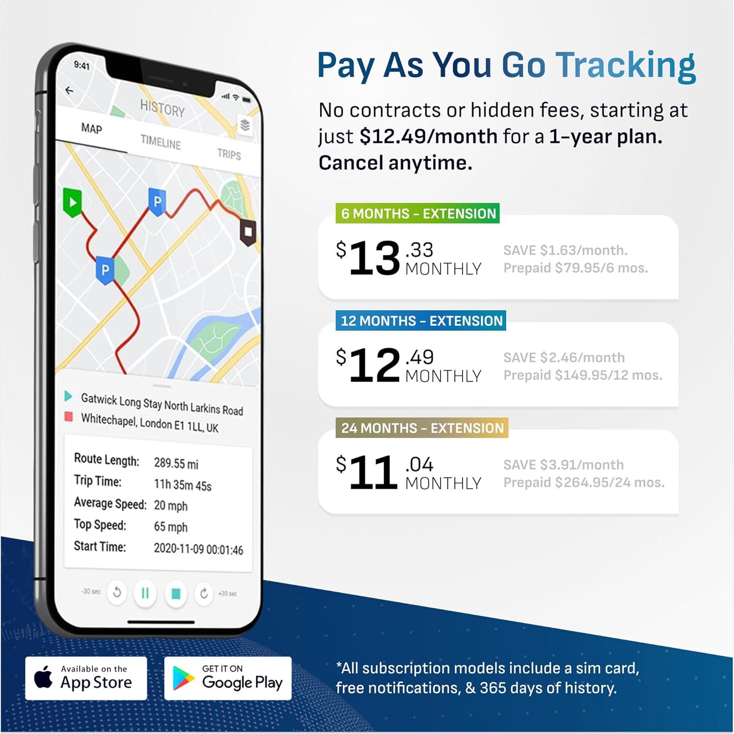 Localizador GPS Magnético Rewire Security 104 Pro 4G 10000mAh