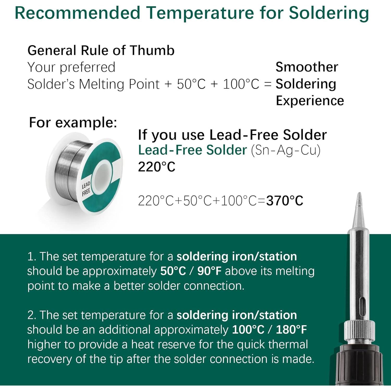 Estación de Soldadura Digital YIHUA 939D+ 75W Verde ESD