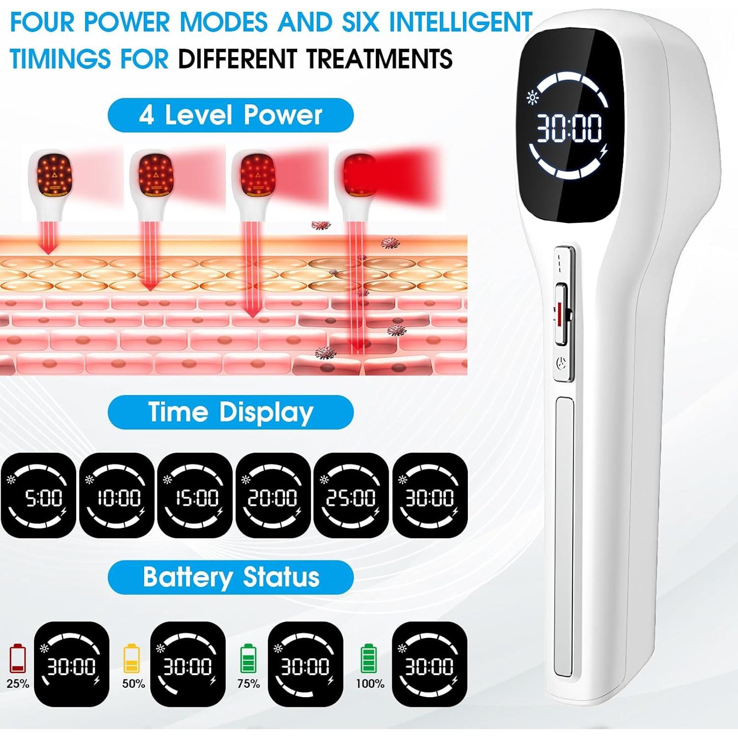 Dispositivo de Luz Roja LIMOT RED con Trípode y Modos