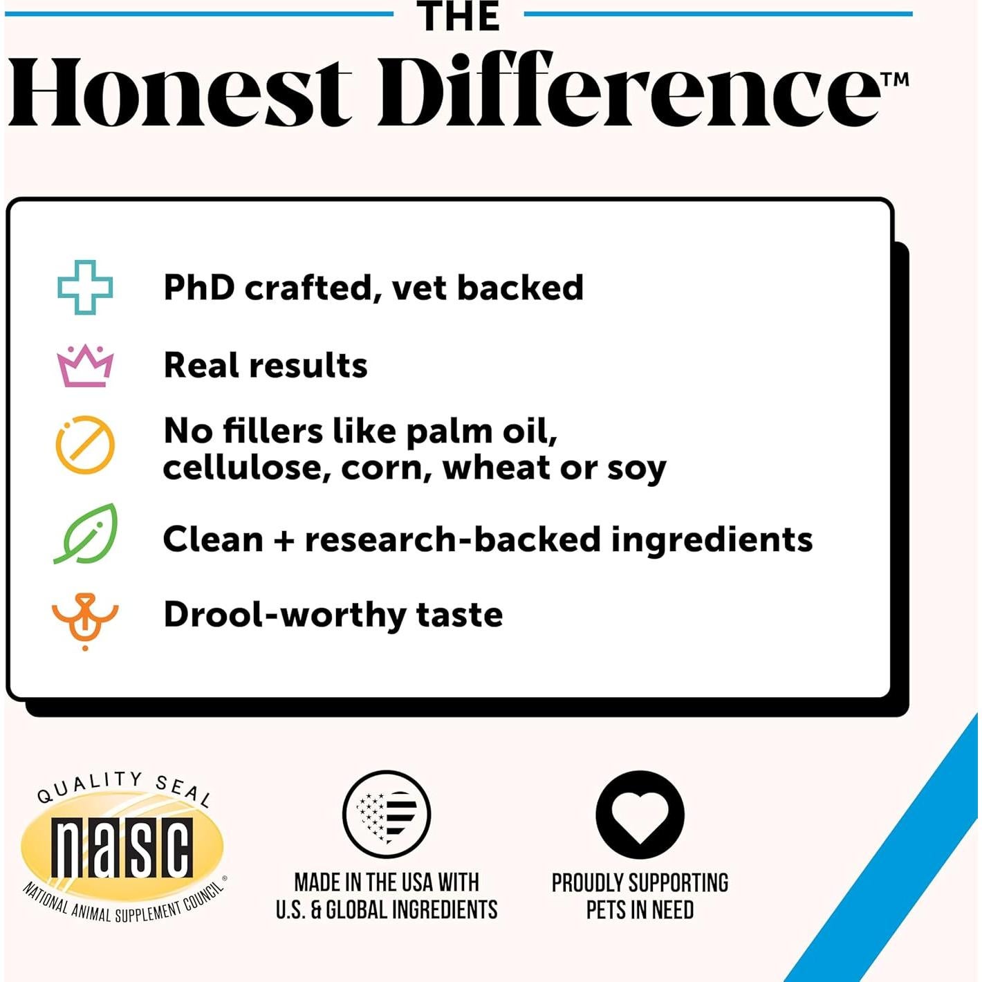 Suplemento Pet Honesty para Piel y Pelaje de Perros 340g