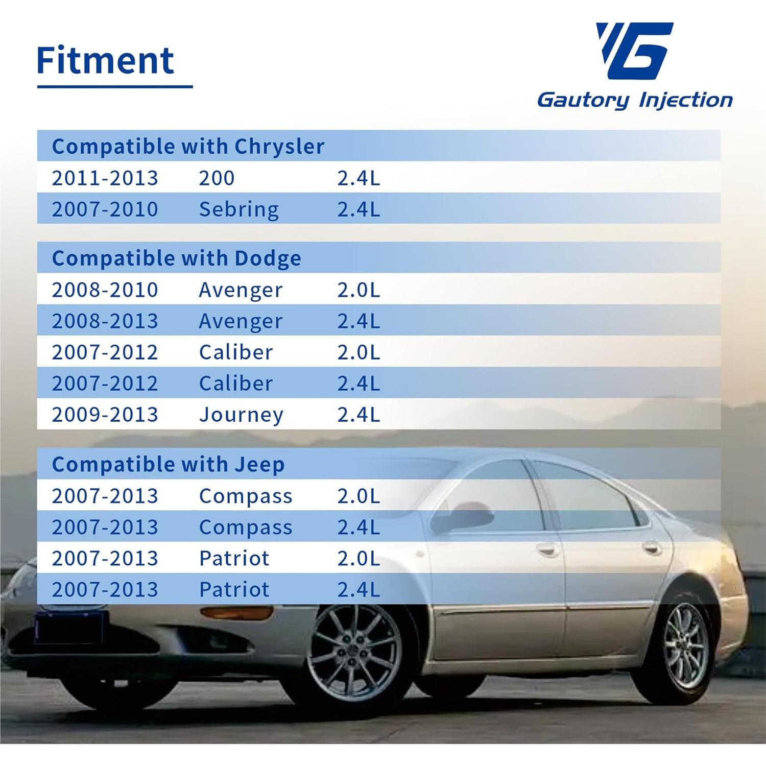 Inyectores de combustible Gautory para Dodge y Jeep Set de 4