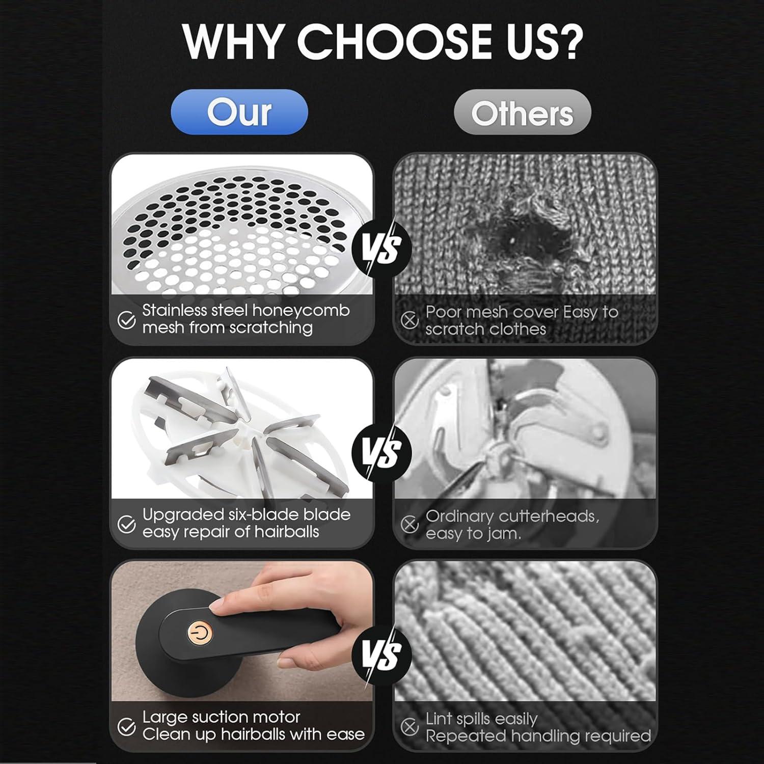 Removedor de Pelusa Eléctrico NIUAWASA USB 6 Cuchillas Negro