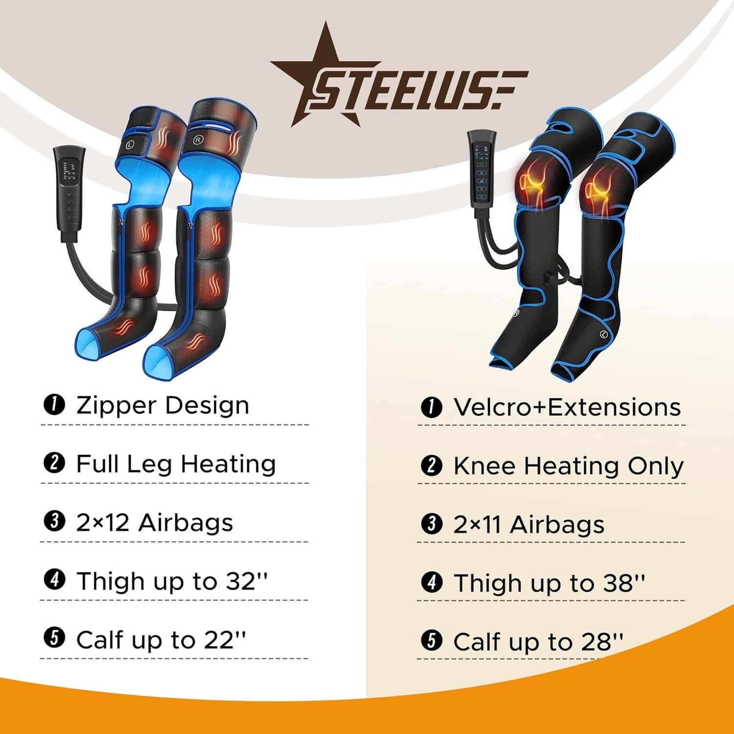 Masajeador de Piernas Xiamen Healthpal 7204B con Calor y Compresión